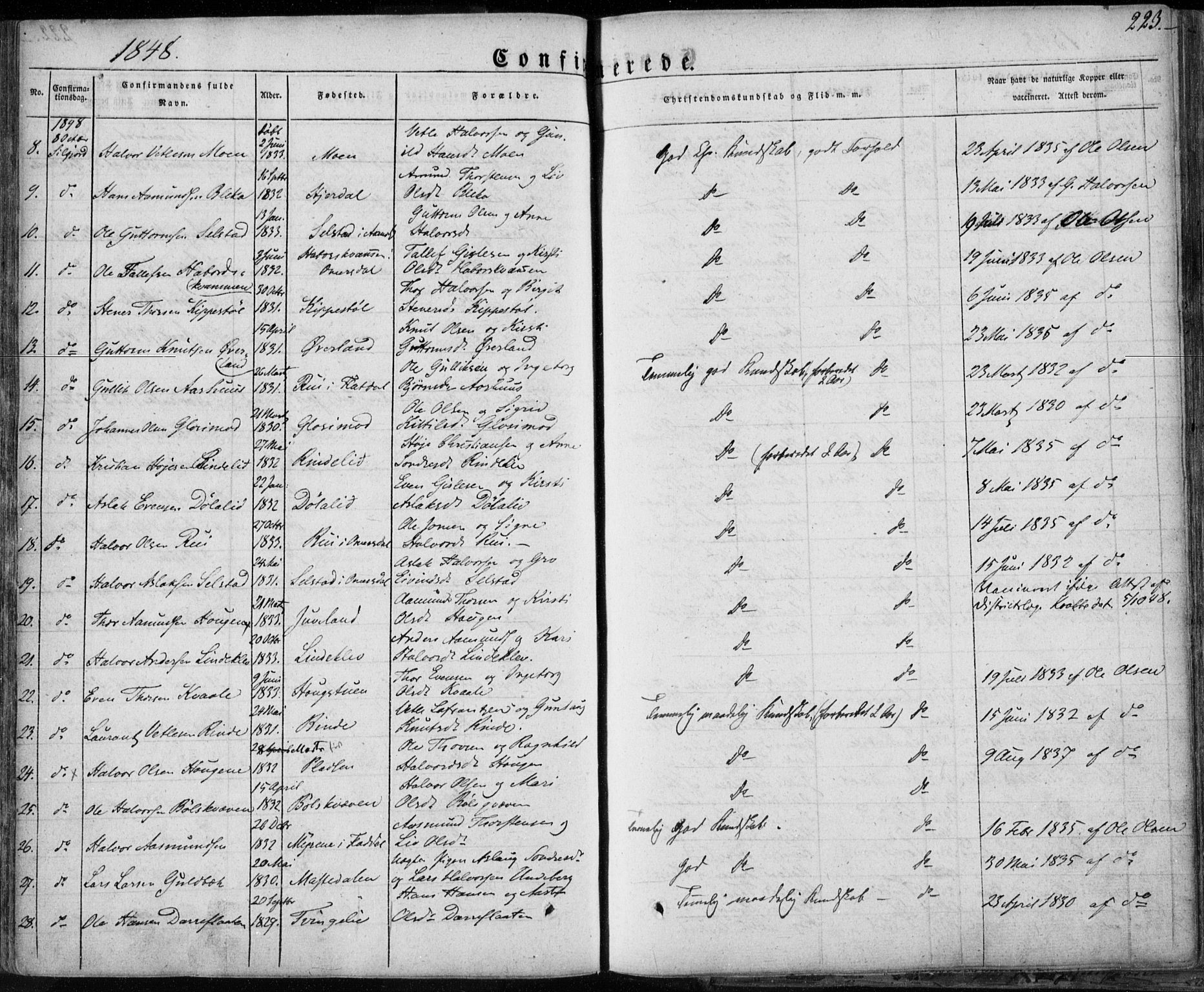 Seljord kirkebøker, SAKO/A-20/F/Fa/L0011: Parish register (official) no. I 11, 1831-1849, p. 223
