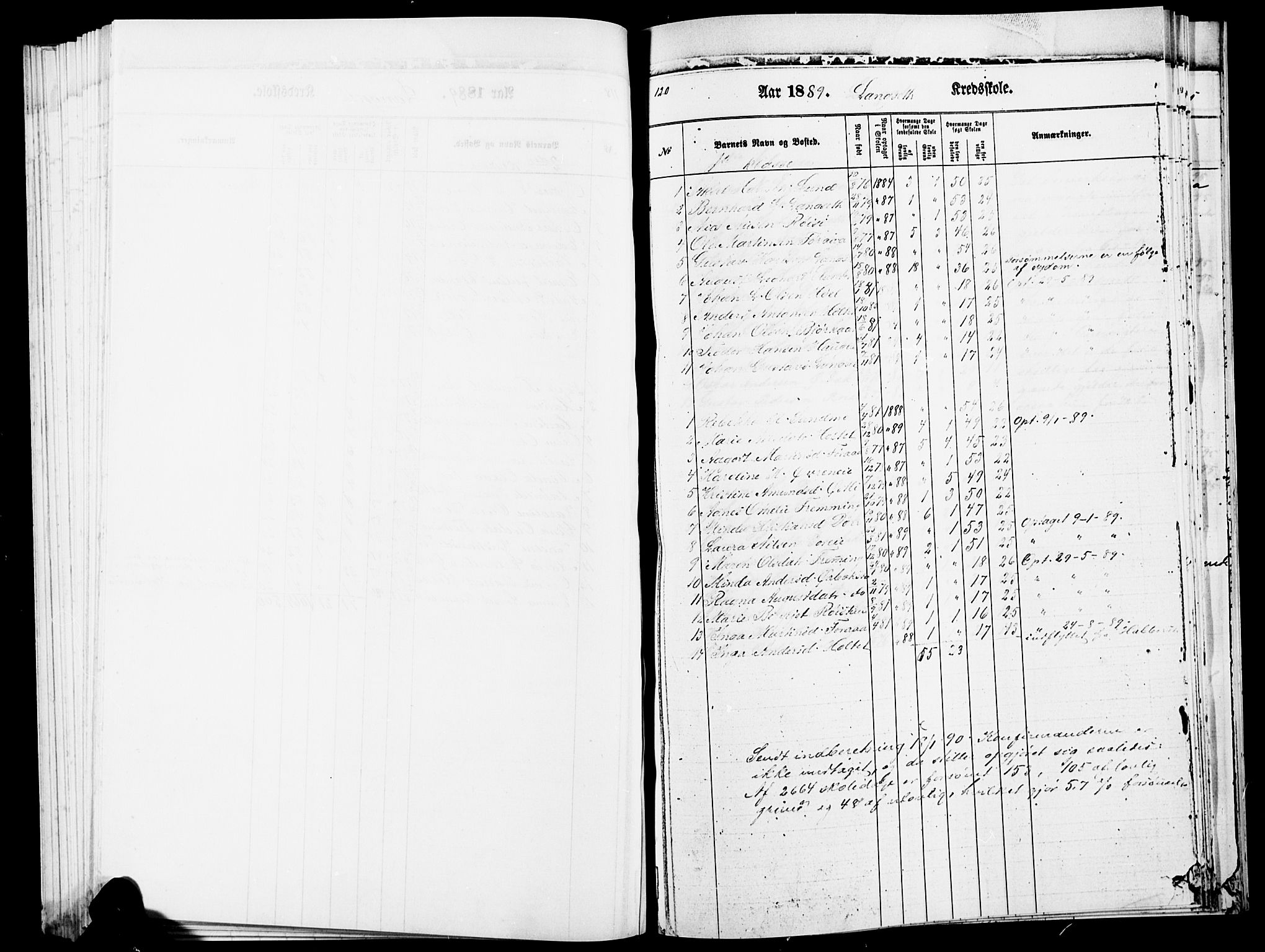 Eidsvoll prestekontor Kirkebøker, AV/SAO-A-10888/O/Oa/L0004: Other parish register no. 4, 1870-1896, p. 120