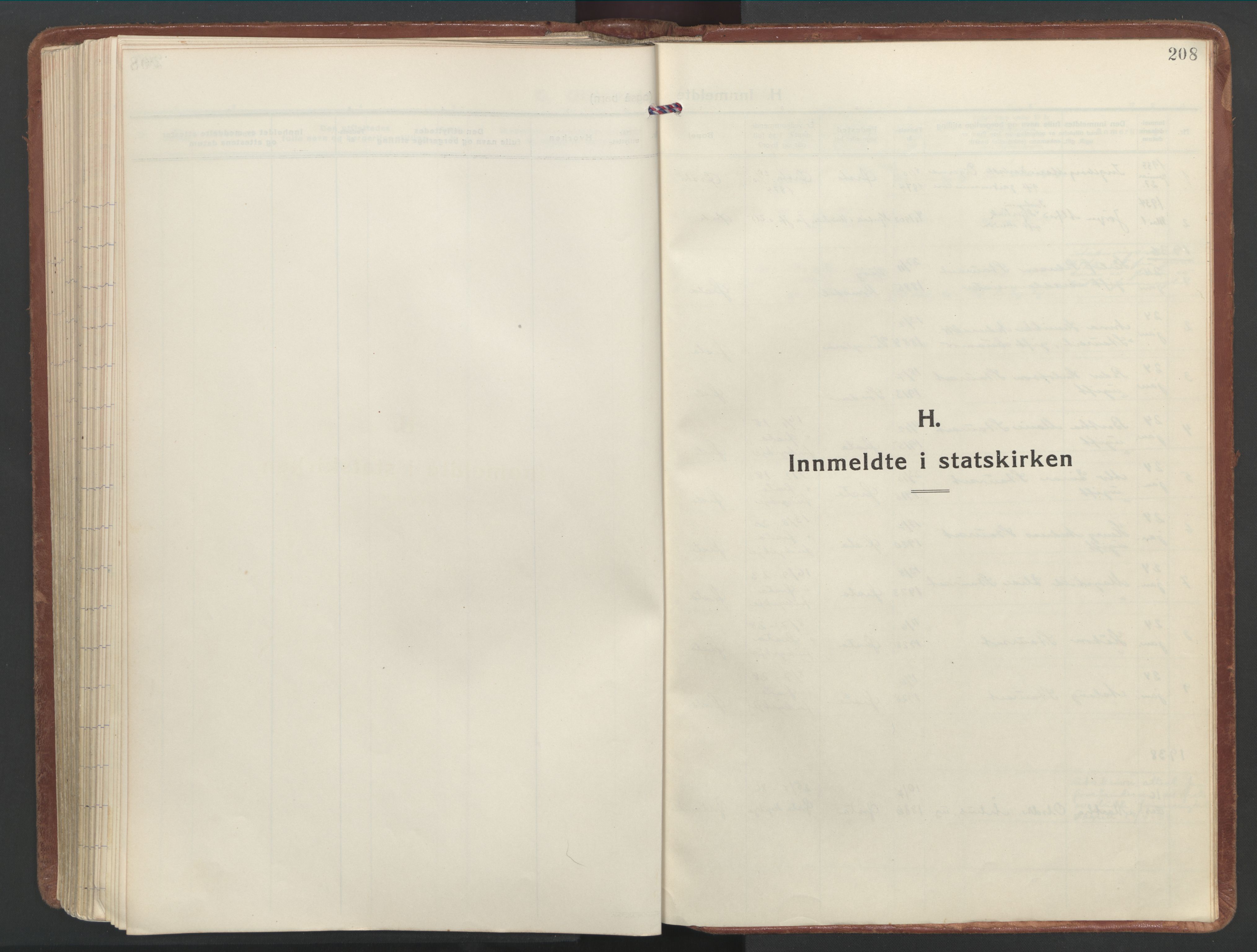 Ministerialprotokoller, klokkerbøker og fødselsregistre - Møre og Romsdal, SAT/A-1454/513/L0181: Parish register (official) no. 513A08, 1930-1943, p. 208