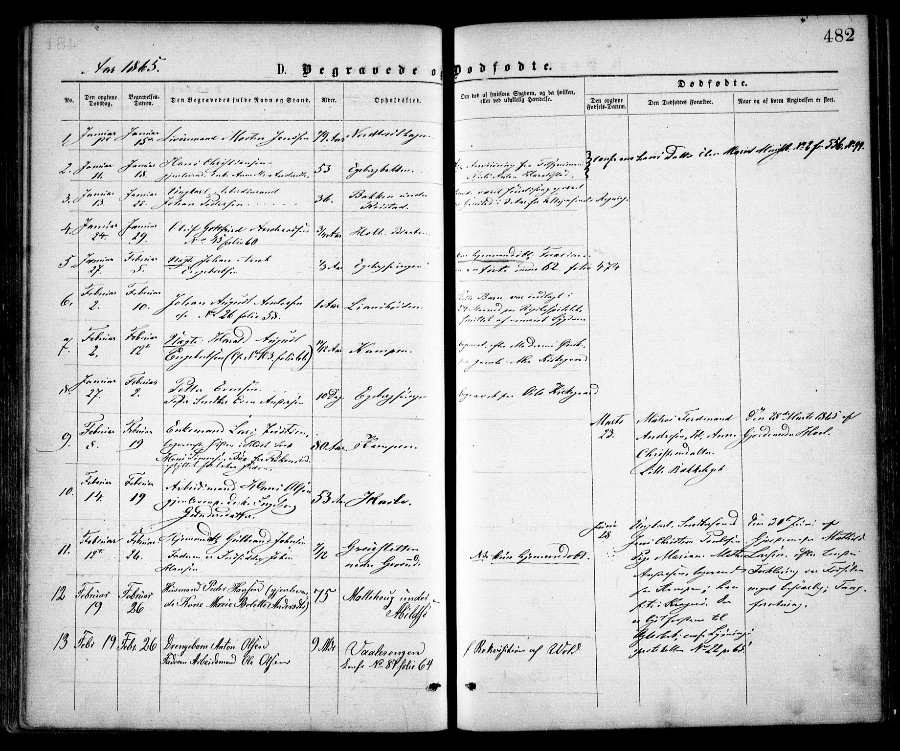 Østre Aker prestekontor Kirkebøker, SAO/A-10840/F/Fa/L0001: Parish register (official) no. I 1, 1861-1869, p. 482