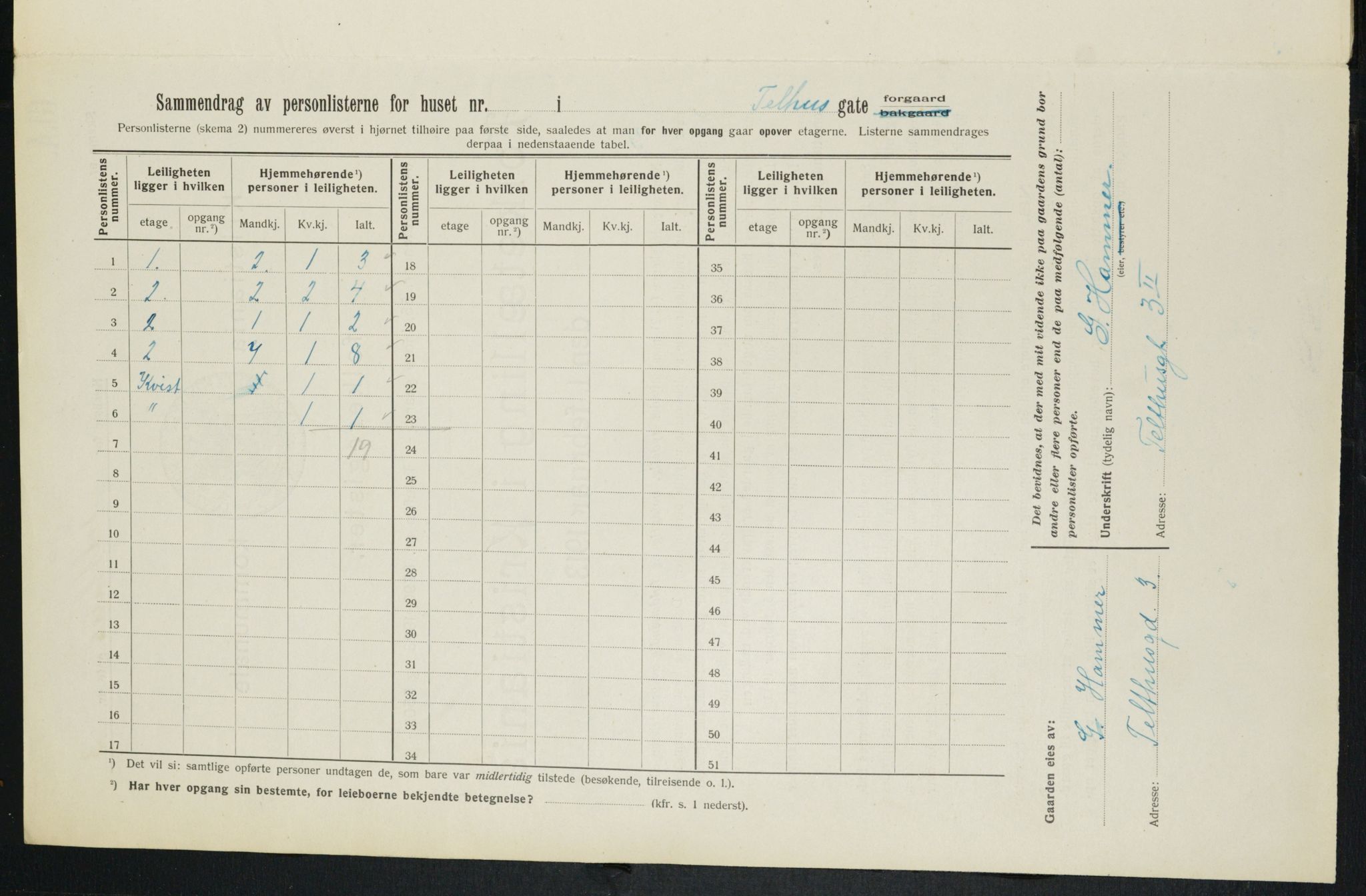 OBA, Municipal Census 1913 for Kristiania, 1913, p. 107585