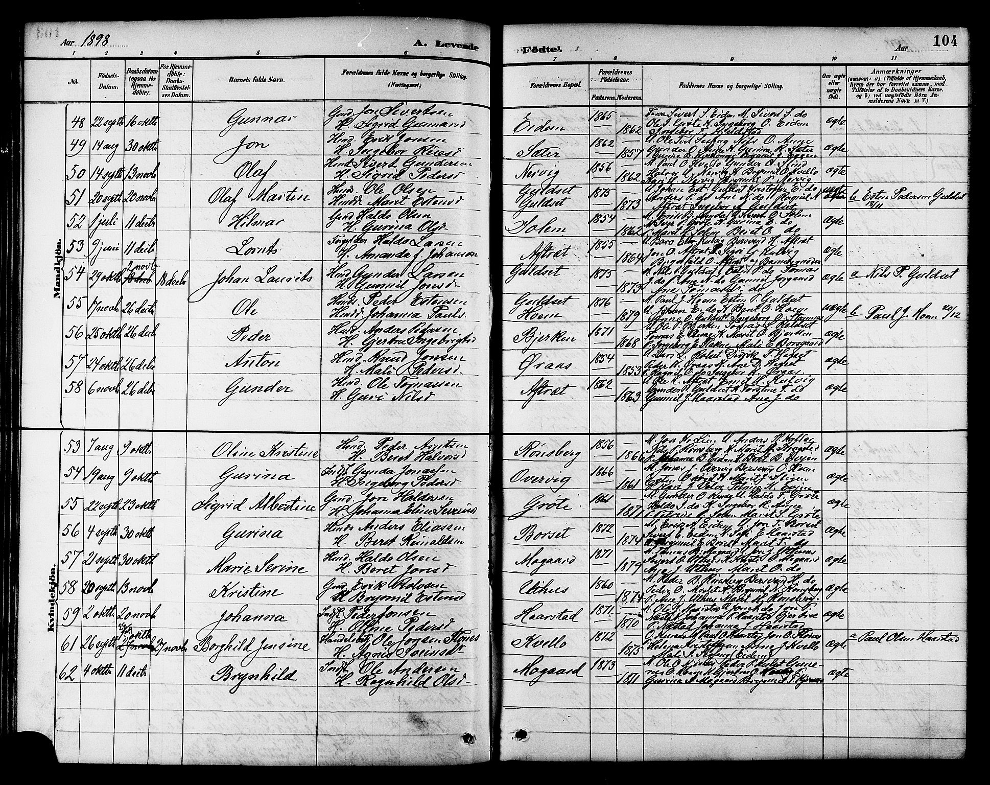 Ministerialprotokoller, klokkerbøker og fødselsregistre - Sør-Trøndelag, SAT/A-1456/695/L1157: Parish register (copy) no. 695C08, 1889-1913, p. 104