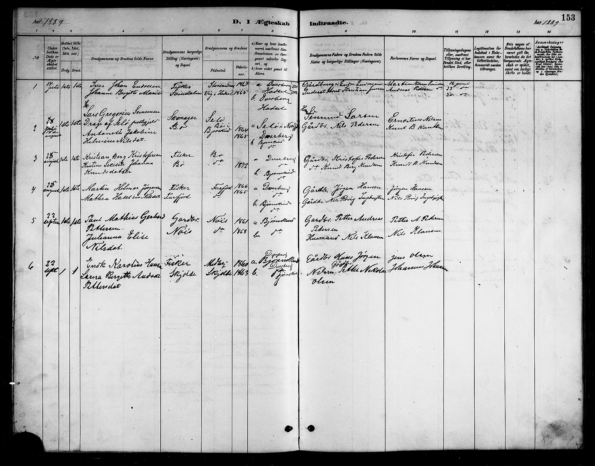 Ministerialprotokoller, klokkerbøker og fødselsregistre - Nordland, AV/SAT-A-1459/898/L1427: Parish register (copy) no. 898C02, 1887-1917, p. 153