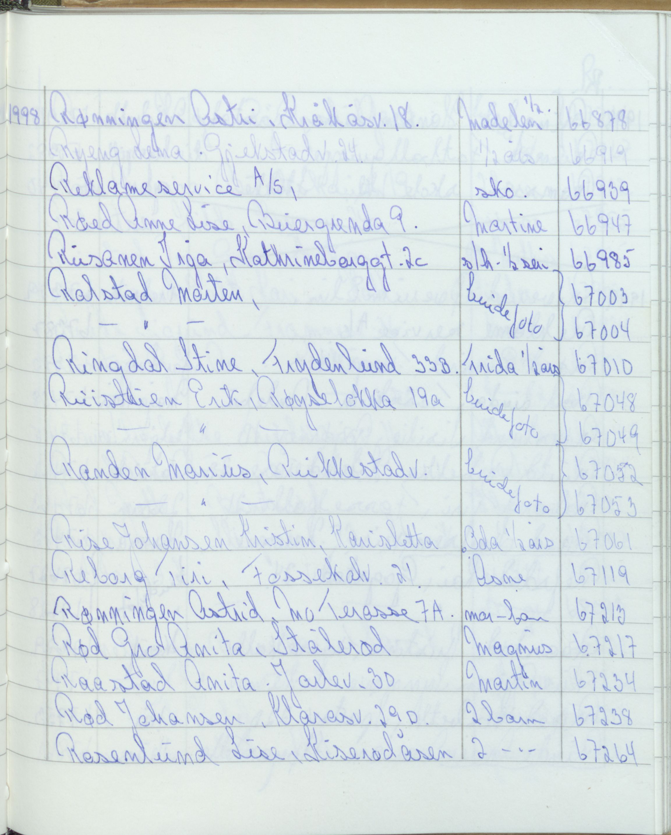Pa 1494 - Jørgensen, Antonius. Fotograf, VEMU/A-2760/F/Fa, 1927-2004, p. 3772