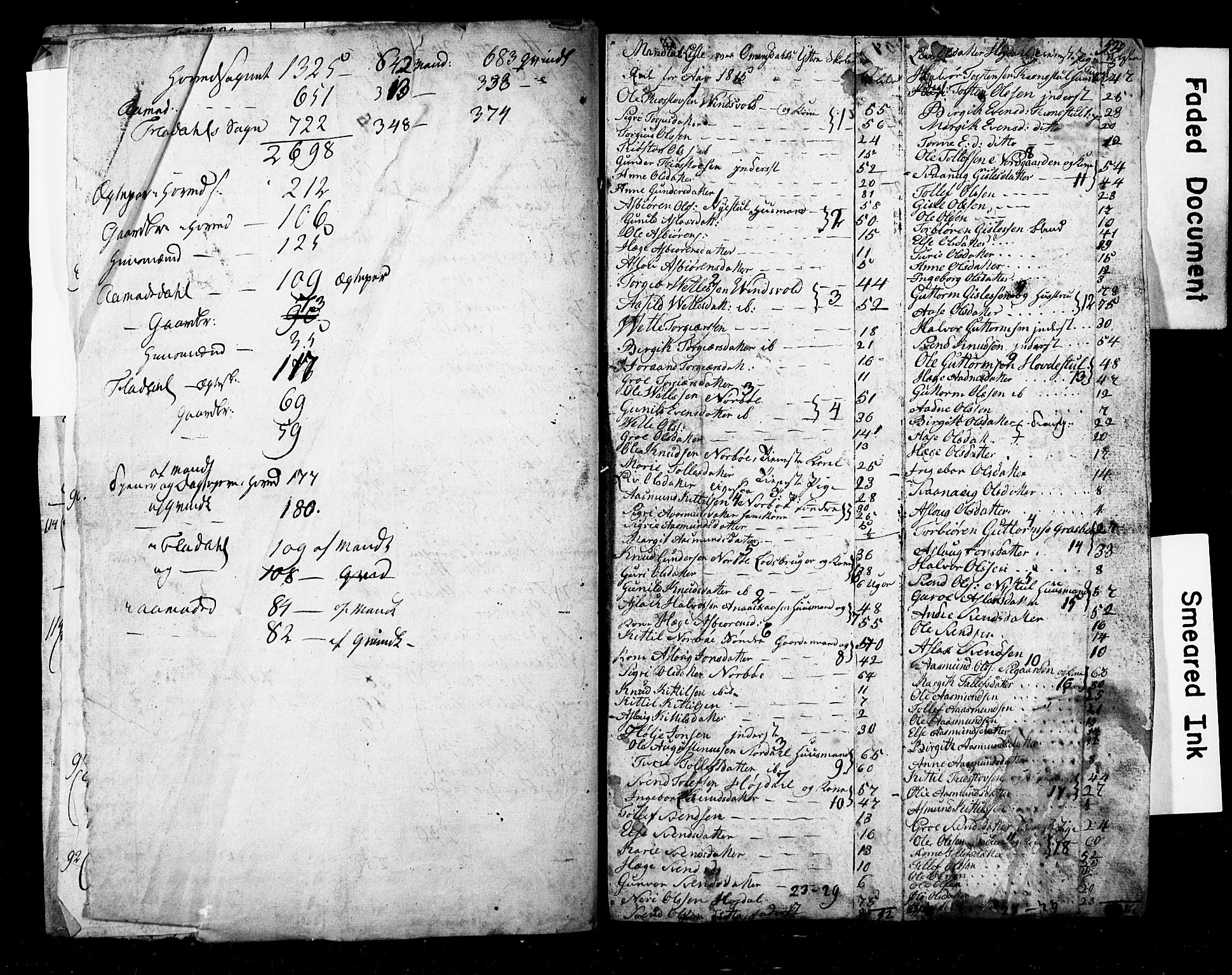 SAKO, 1815 Census for Seljord parish, 1815, p. 17