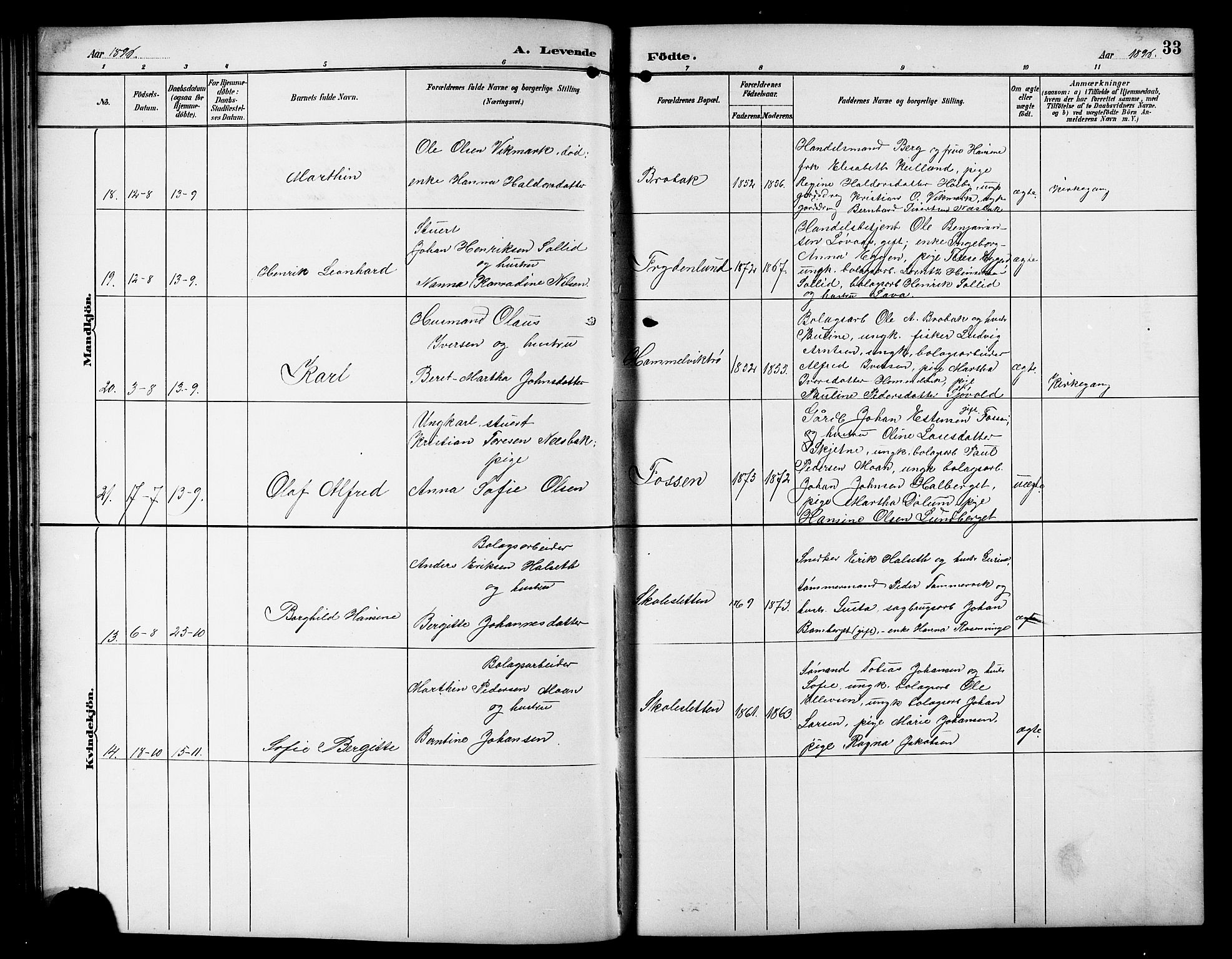 Ministerialprotokoller, klokkerbøker og fødselsregistre - Sør-Trøndelag, SAT/A-1456/617/L0431: Parish register (copy) no. 617C01, 1889-1910, p. 33