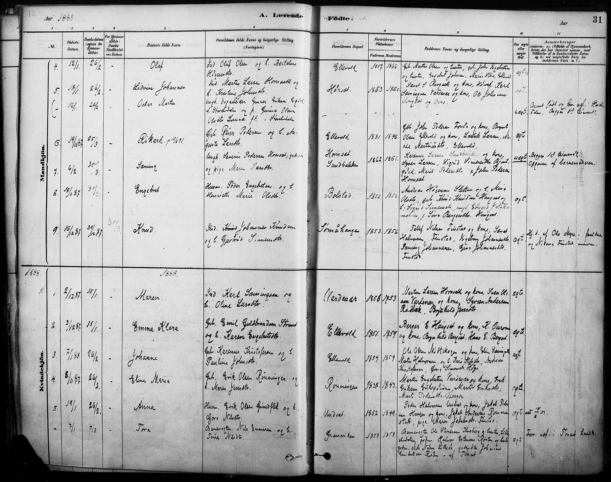 Rendalen prestekontor, AV/SAH-PREST-054/H/Ha/Haa/L0009: Parish register (official) no. 9, 1878-1901, p. 31