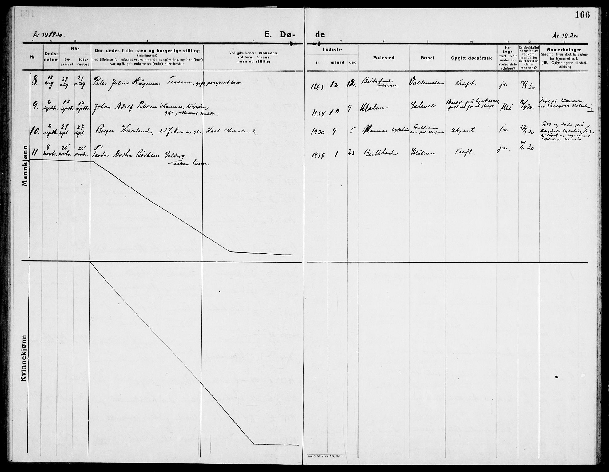Ministerialprotokoller, klokkerbøker og fødselsregistre - Nord-Trøndelag, SAT/A-1458/741/L0403: Parish register (copy) no. 741C04, 1925-1944, p. 166