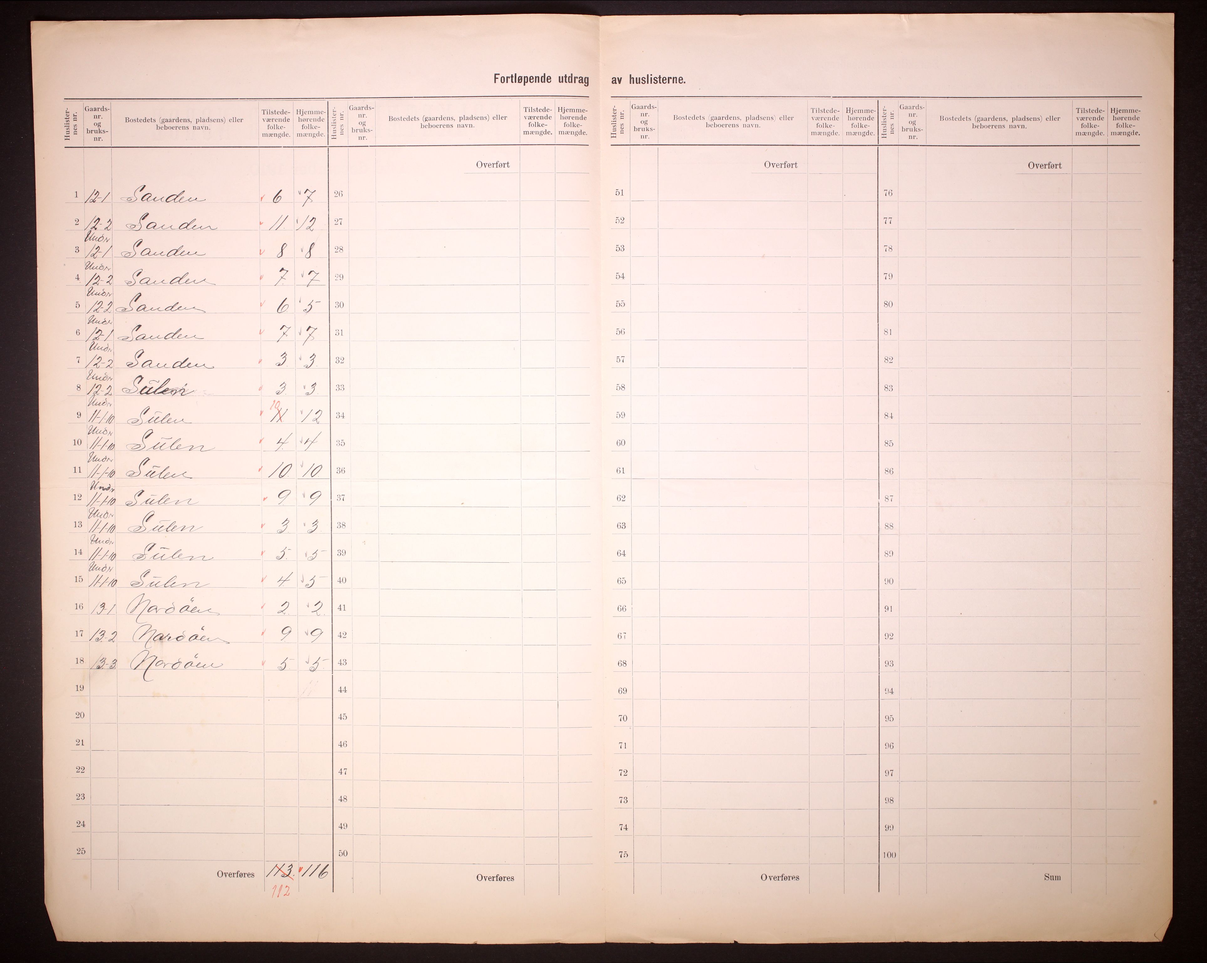 RA, 1910 census for Hjelme, 1910, p. 14