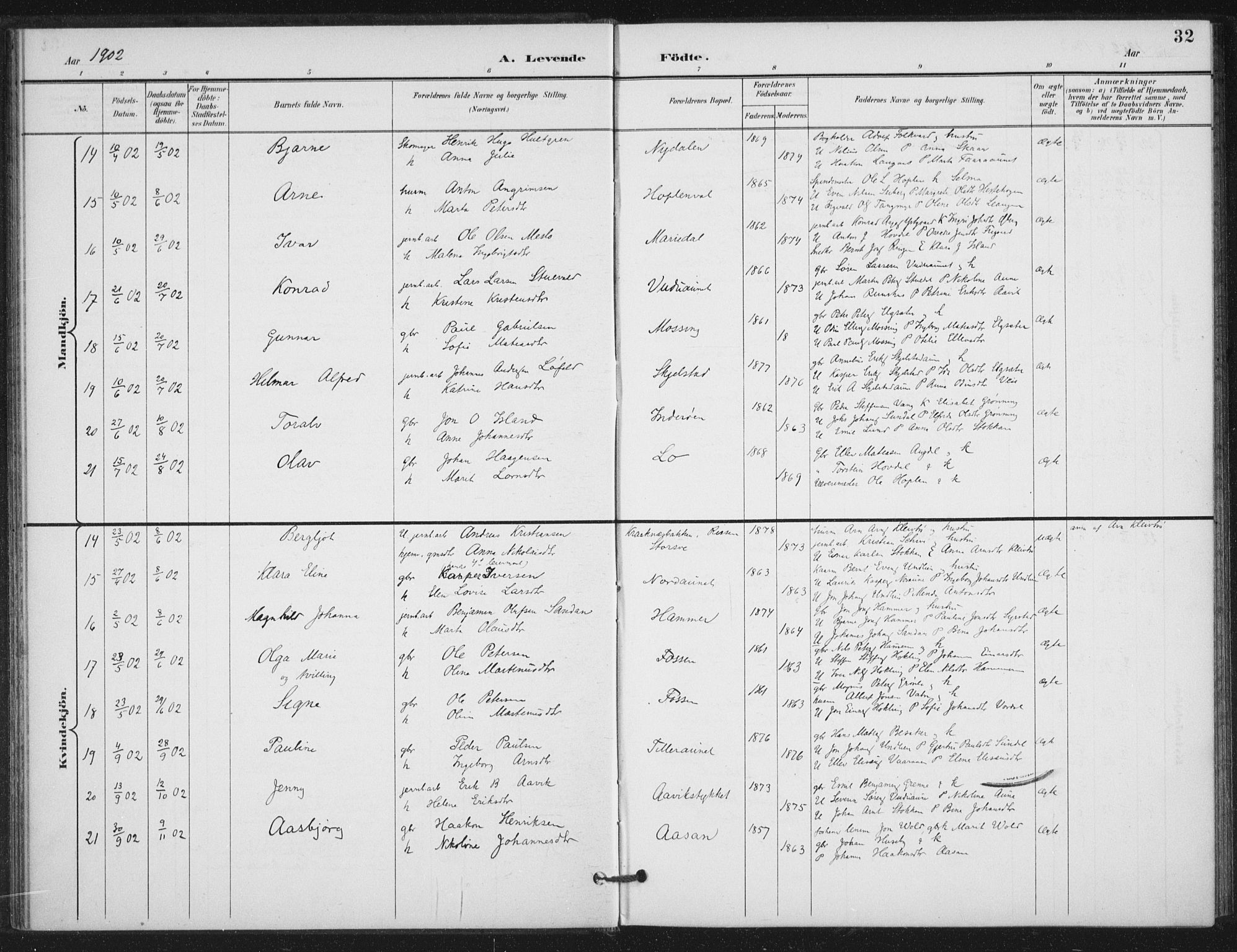 Ministerialprotokoller, klokkerbøker og fødselsregistre - Nord-Trøndelag, AV/SAT-A-1458/714/L0131: Parish register (official) no. 714A02, 1896-1918, p. 32