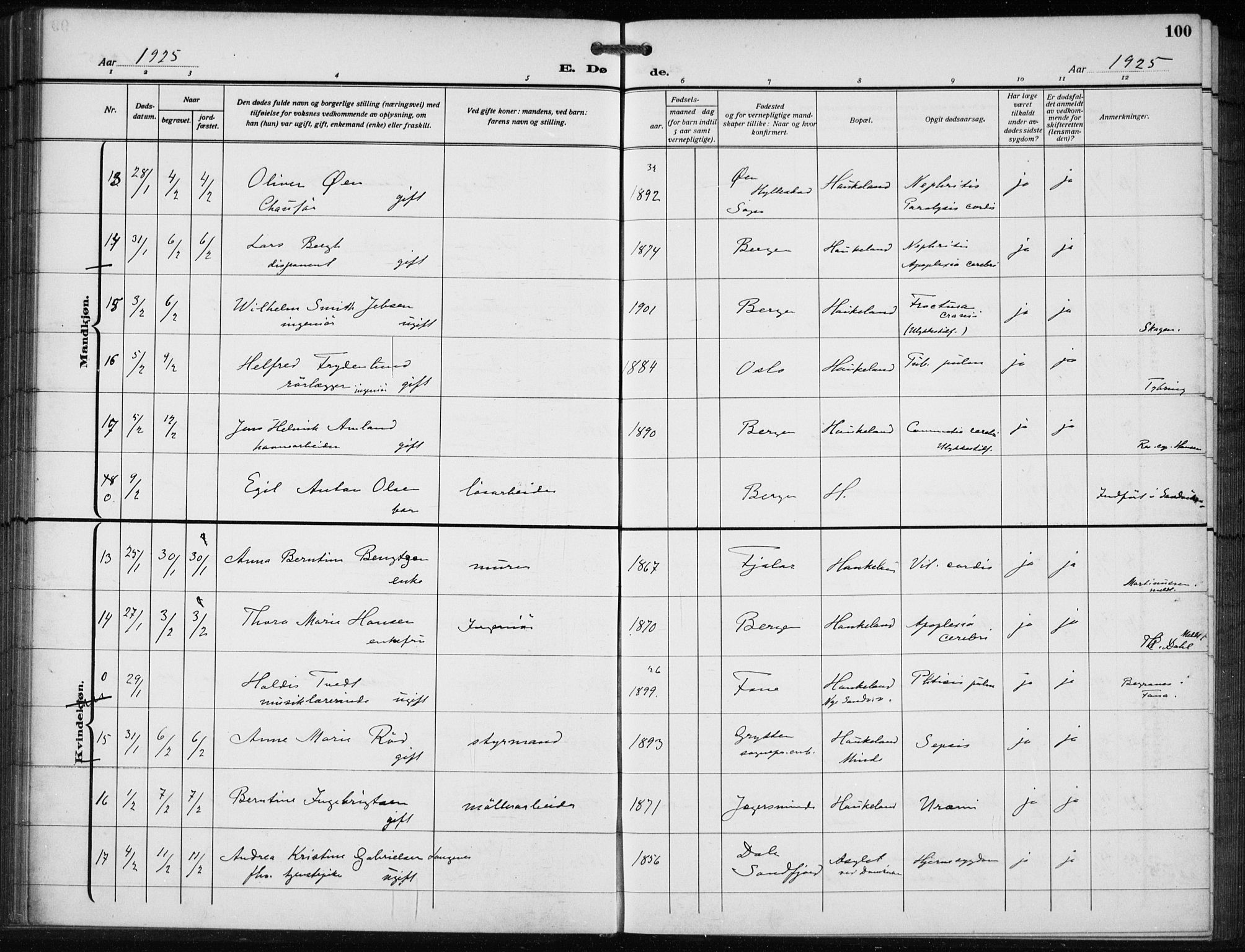 Bergen kommunale pleiehjem - stiftelsespresten, AV/SAB-A-100281: Parish register (official) no. A 7, 1921-1932, p. 100