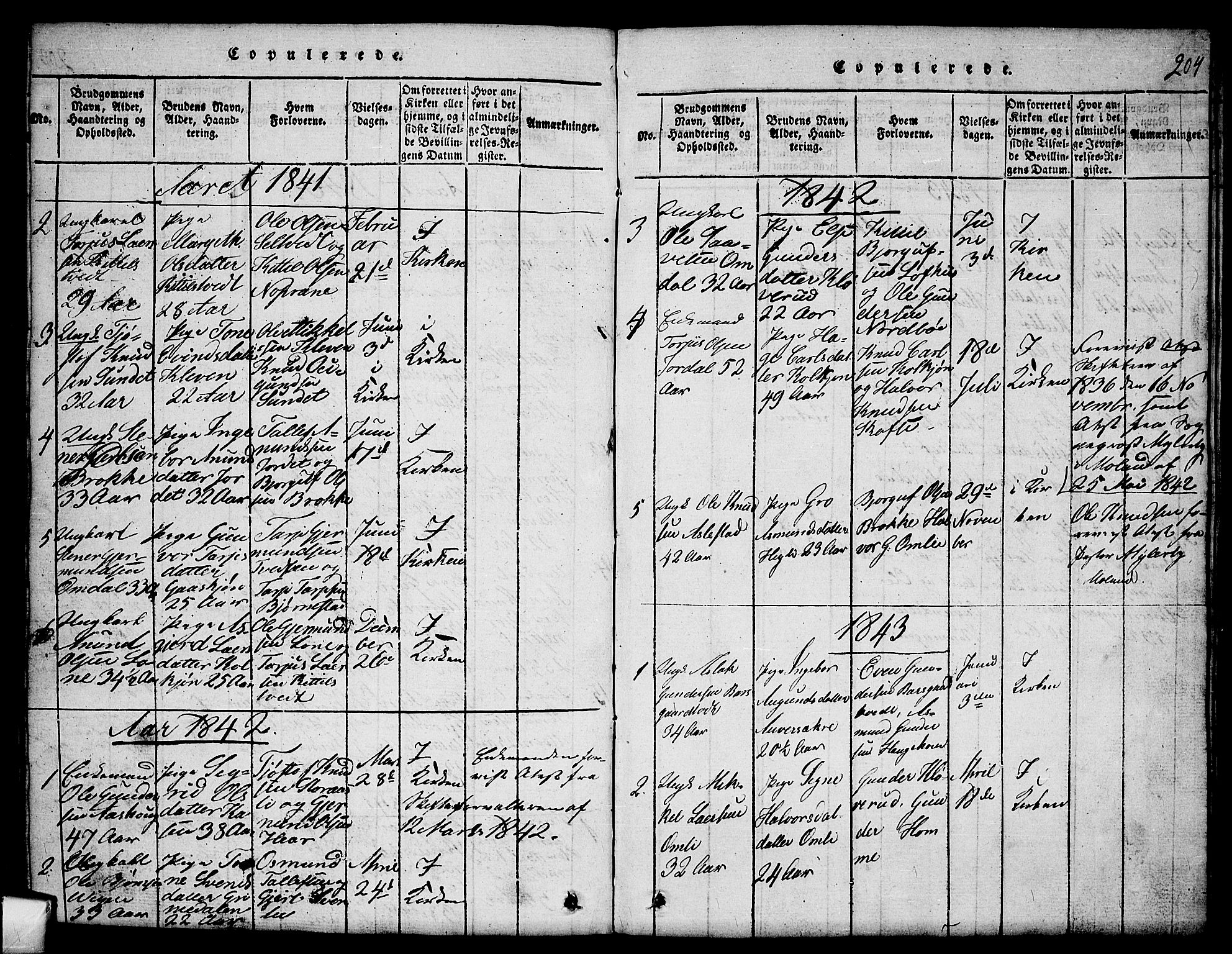 Mo kirkebøker, SAKO/A-286/G/Gb/L0001: Parish register (copy) no. II 1, 1814-1843, p. 204
