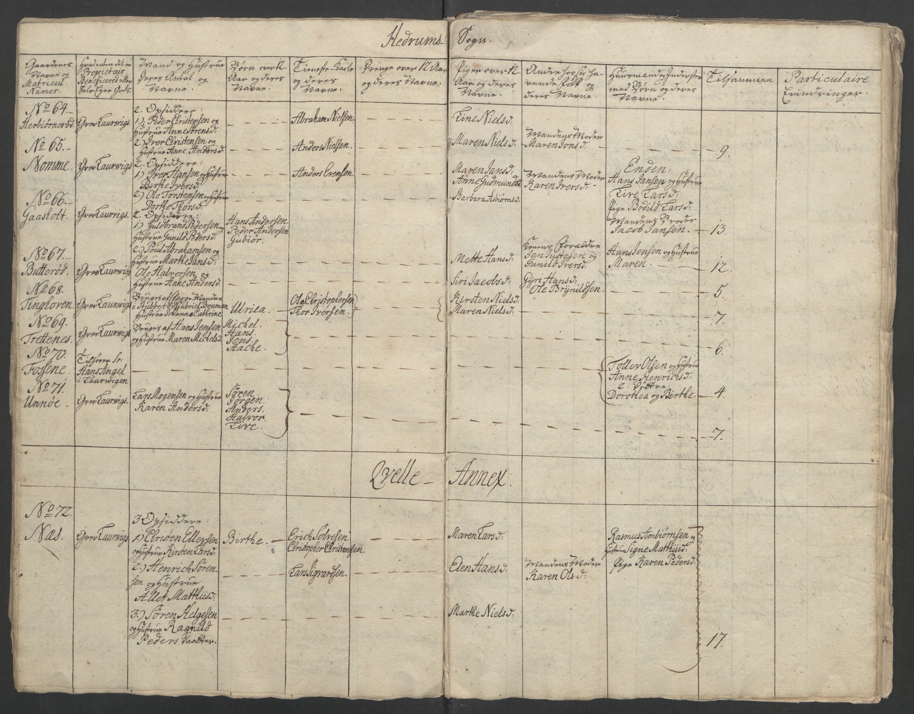 Rentekammeret inntil 1814, Reviderte regnskaper, Fogderegnskap, AV/RA-EA-4092/R33/L2033: Ekstraskatten Larvik grevskap, 1762-1764, p. 350