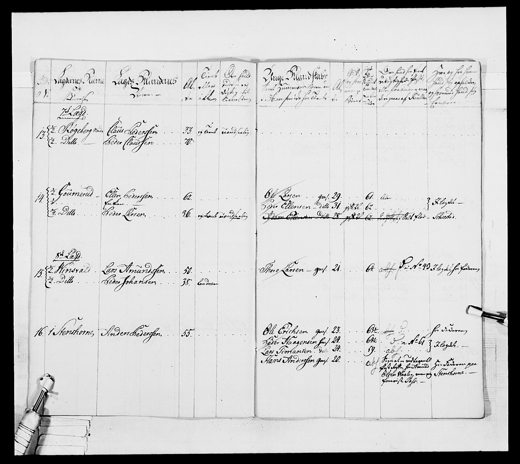 Generalitets- og kommissariatskollegiet, Det kongelige norske kommissariatskollegium, AV/RA-EA-5420/E/Eh/L0037: 1. Akershusiske nasjonale infanteriregiment, 1767-1773, p. 752