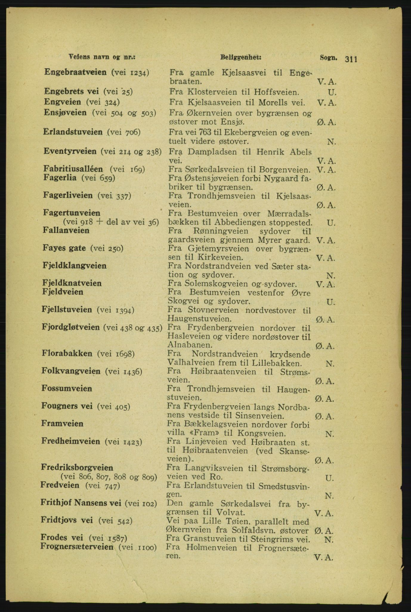 Aker adressebok/adressekalender, PUBL/001/A/004: Aker adressebok, 1929, p. 311