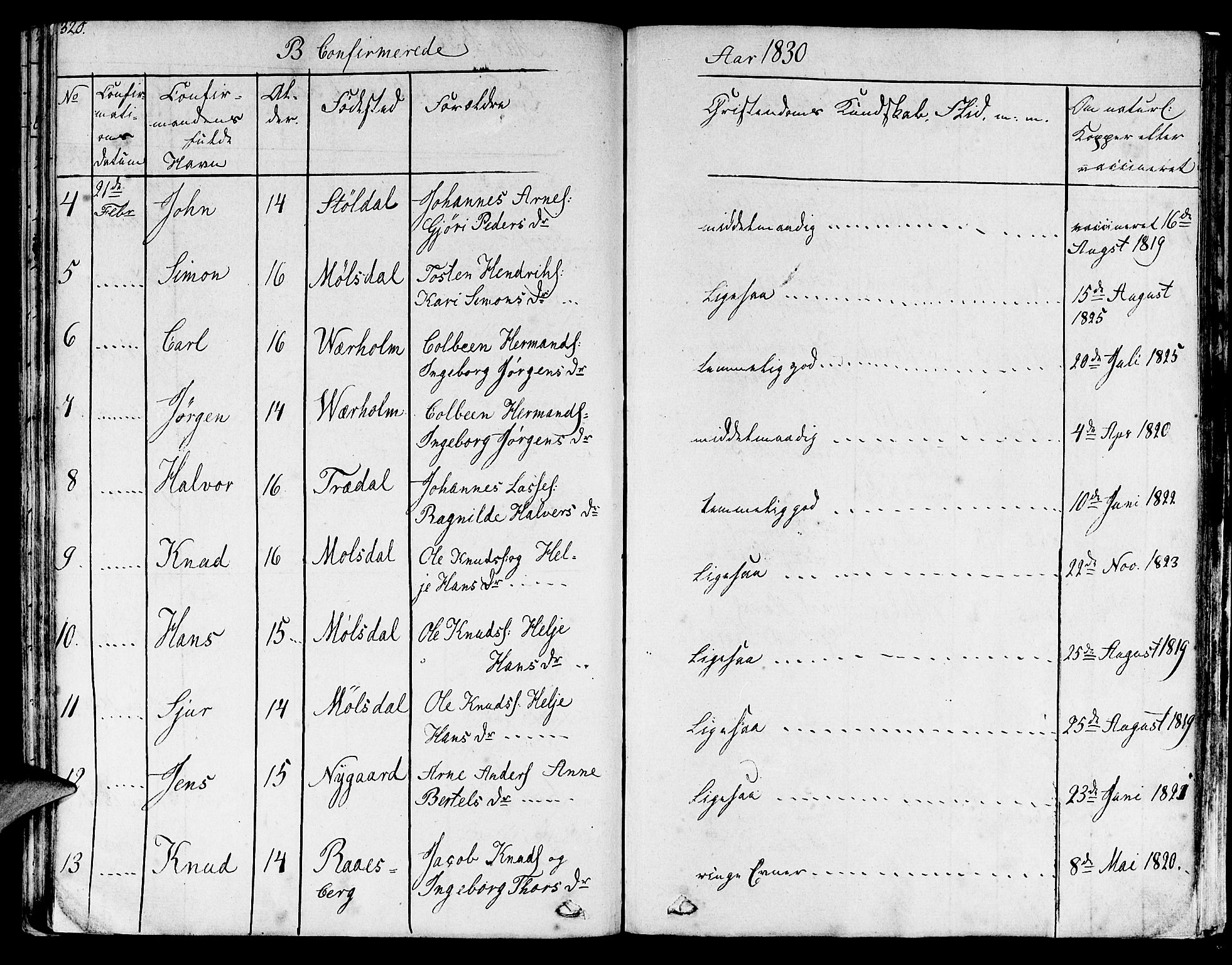 Lavik sokneprestembete, AV/SAB-A-80901: Parish register (official) no. A 2I, 1821-1842, p. 320