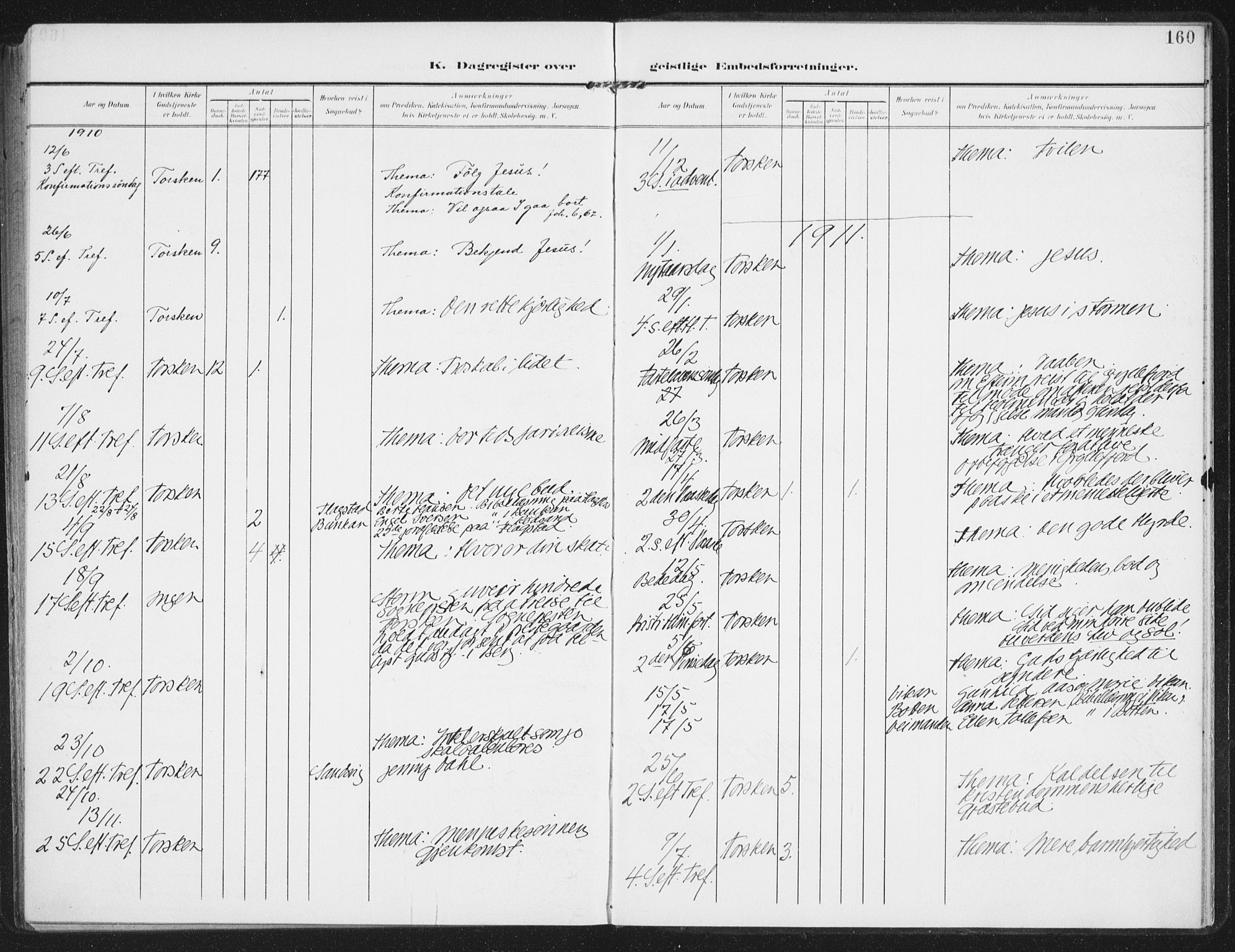 Berg sokneprestkontor, AV/SATØ-S-1318/G/Ga/Gaa/L0008kirke: Parish register (official) no. 8, 1904-1916, p. 160