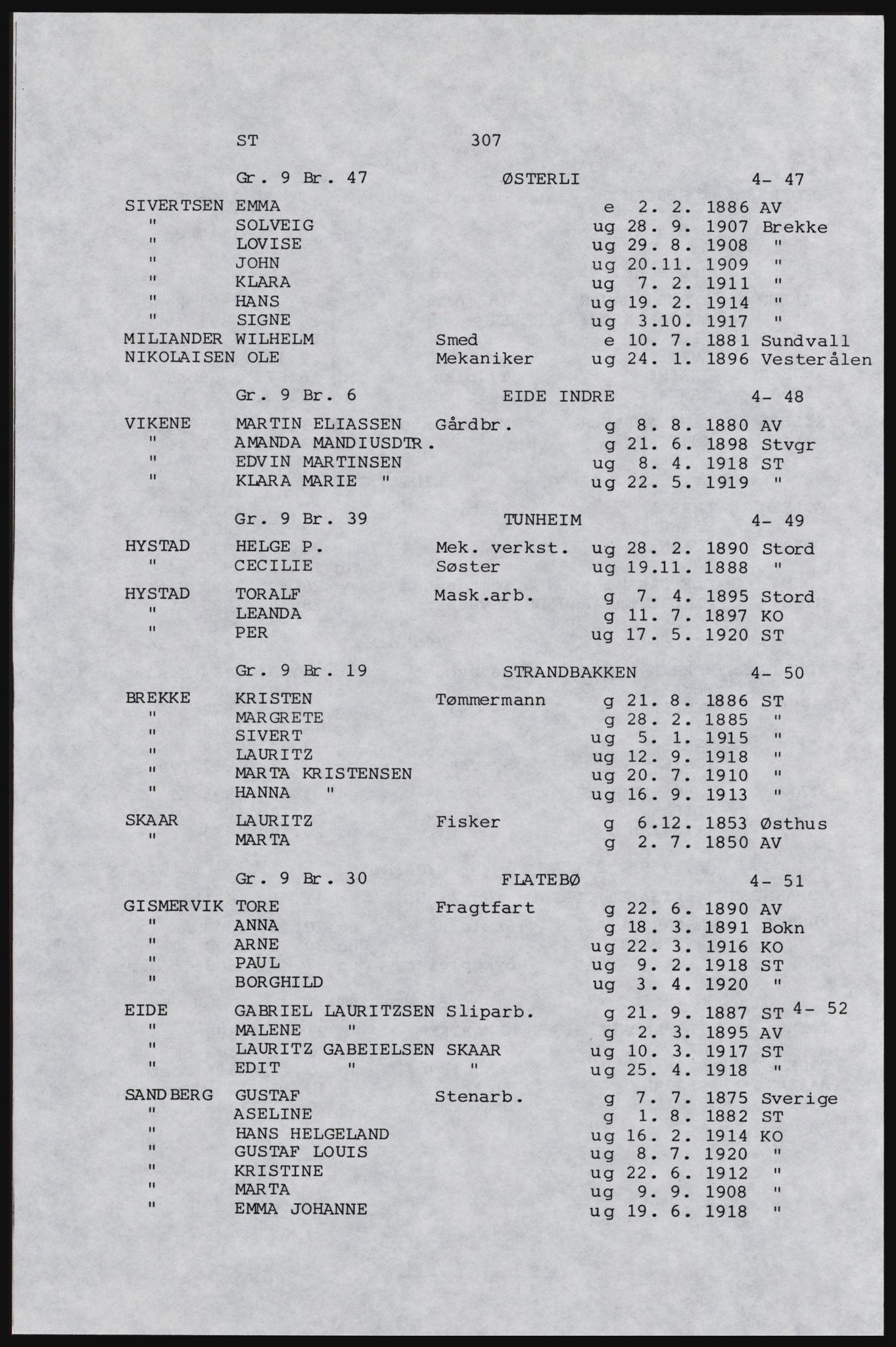 SAST, Copy of 1920 census for Karmøy, 1920, p. 327