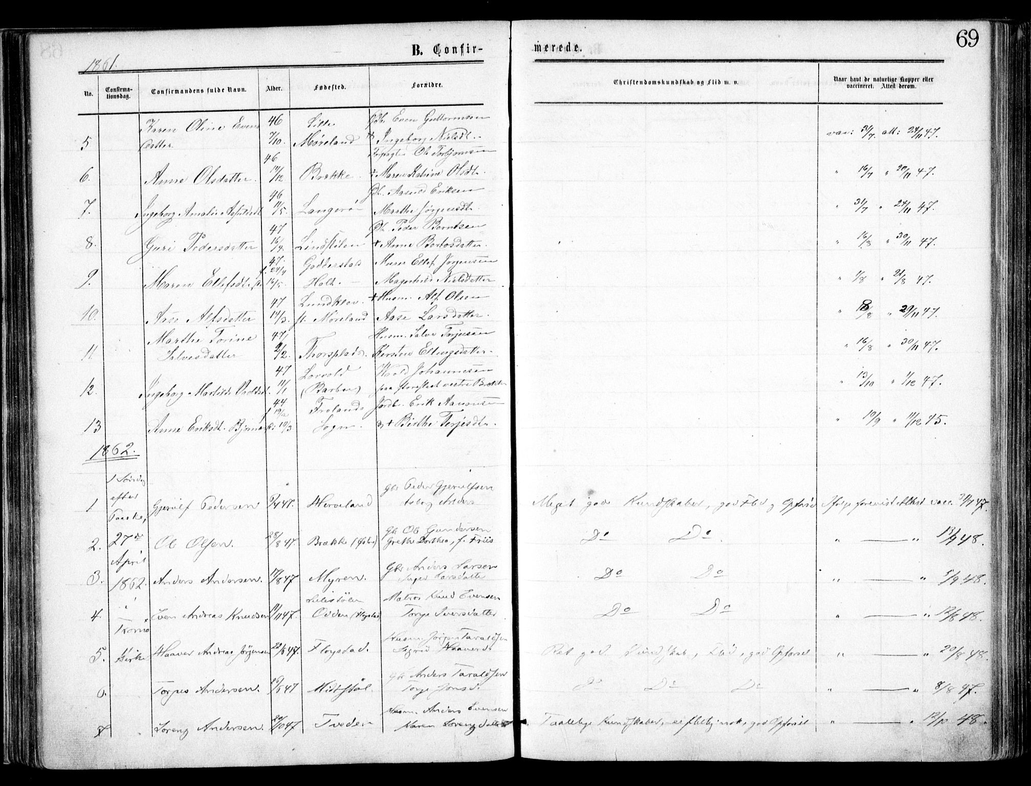 Austre Moland sokneprestkontor, SAK/1111-0001/F/Fa/Faa/L0008: Parish register (official) no. A 8, 1858-1868, p. 69