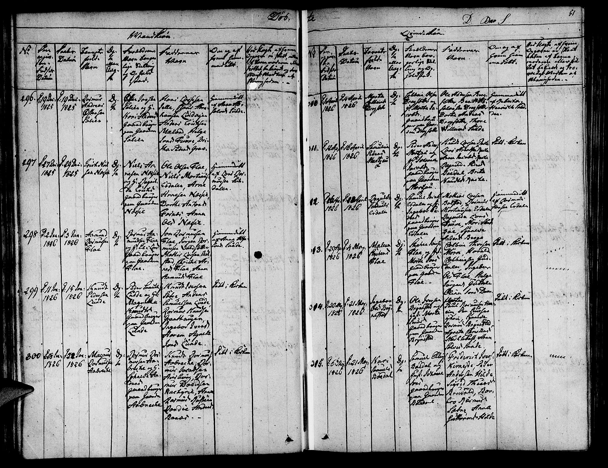 Innvik sokneprestembete, SAB/A-80501: Parish register (official) no. A 3, 1820-1832, p. 51