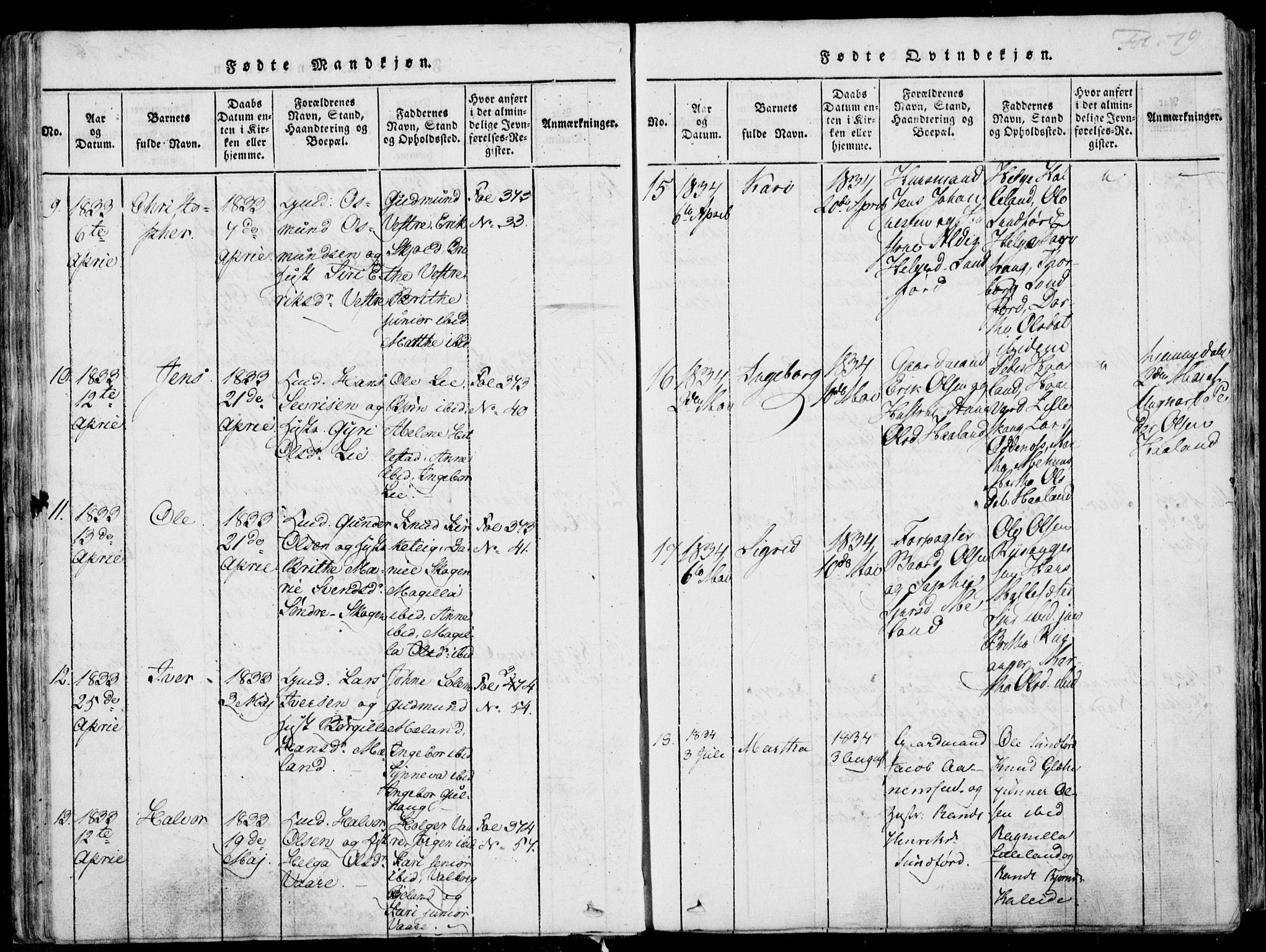 Skjold sokneprestkontor, AV/SAST-A-101847/H/Ha/Haa/L0003: Parish register (official) no. A 3, 1815-1835, p. 79