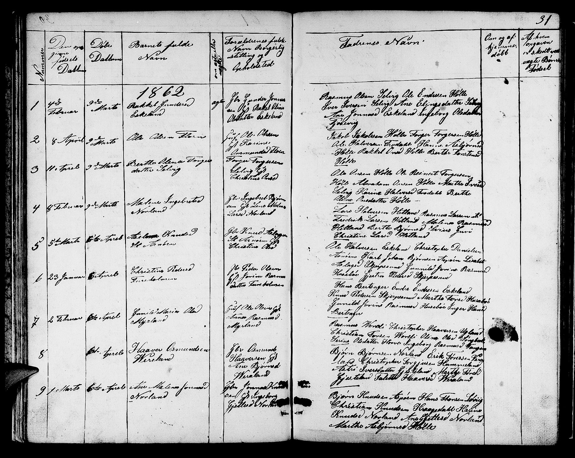 Høgsfjord sokneprestkontor, SAST/A-101624/H/Ha/Hab/L0001: Parish register (copy) no. B 1, 1855-1885, p. 31