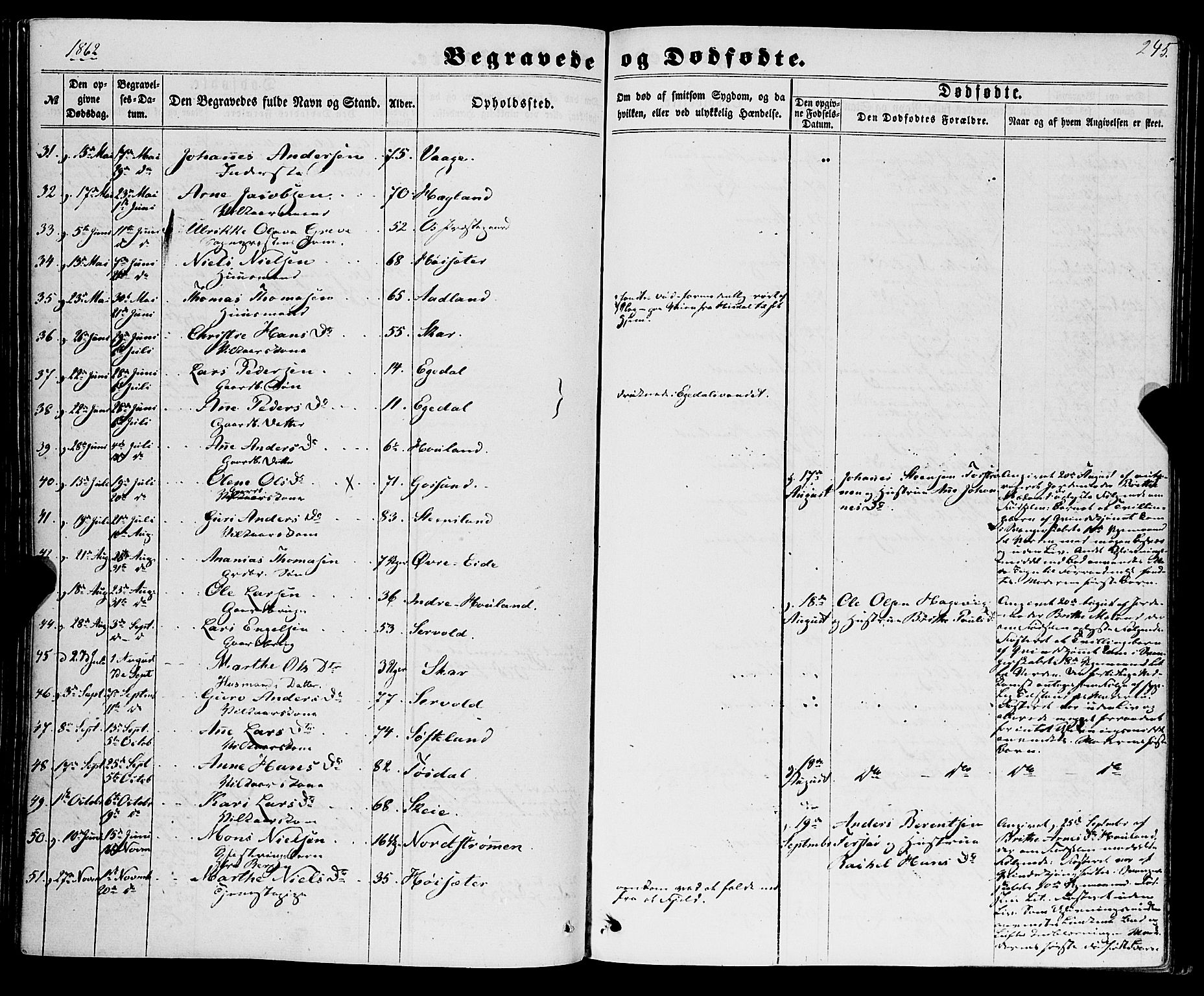 Os sokneprestembete, SAB/A-99929: Parish register (official) no. A 17, 1860-1873, p. 245