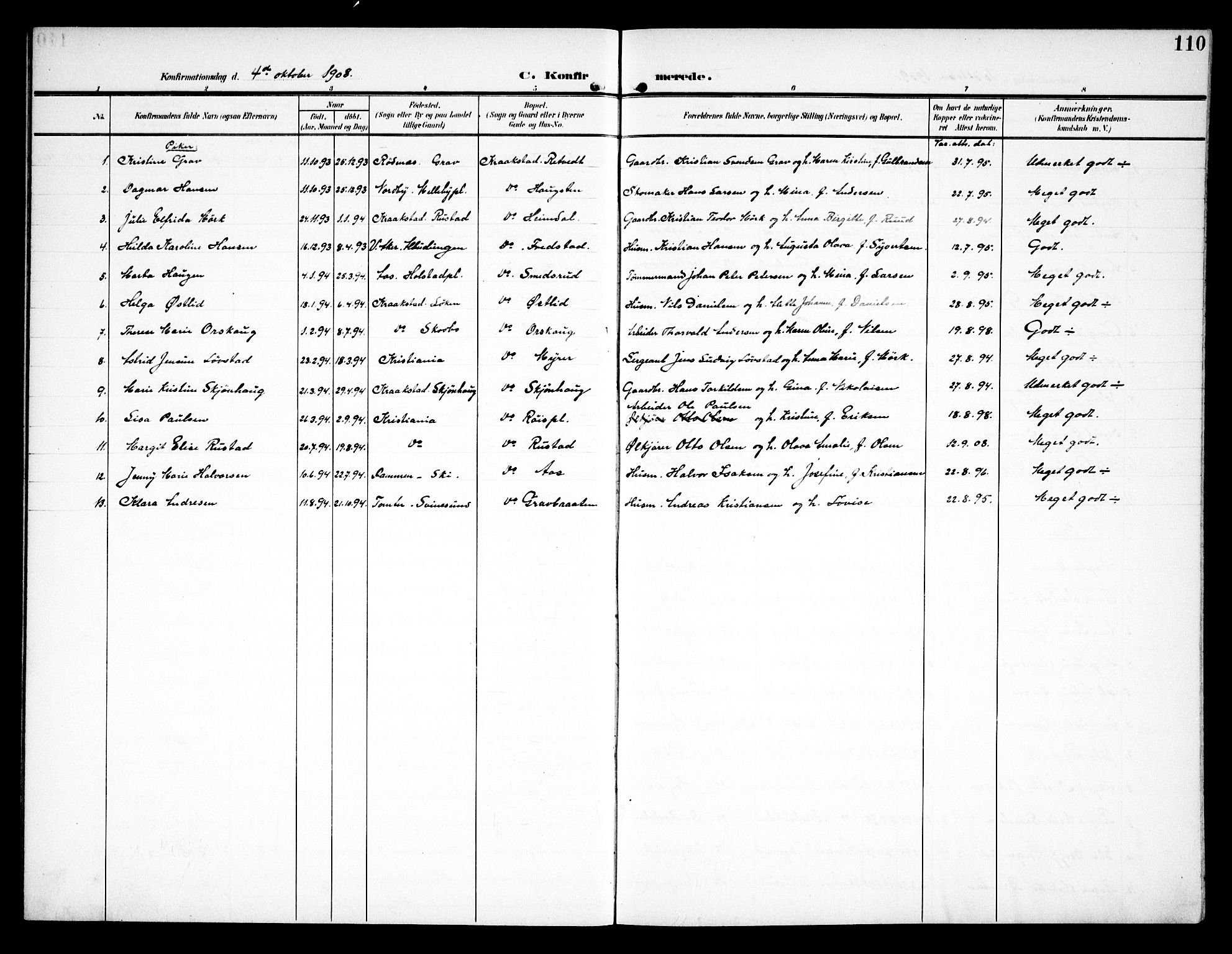 Kråkstad prestekontor Kirkebøker, SAO/A-10125a/G/Ga/L0002: Parish register (copy) no. I 2, 1905-1934, p. 110