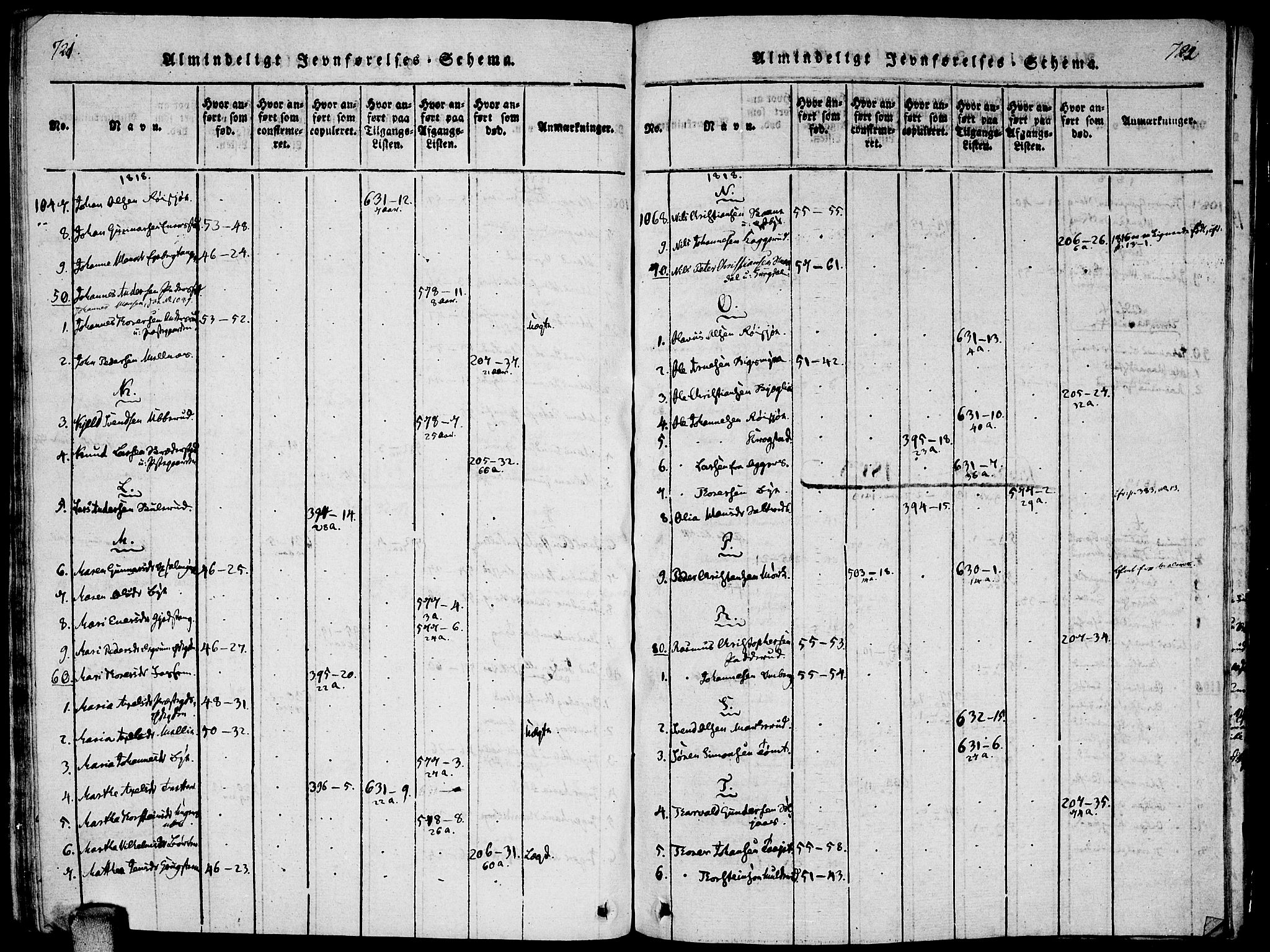 Enebakk prestekontor Kirkebøker, SAO/A-10171c/F/Fa/L0005: Parish register (official) no. I 5, 1790-1825, p. 721-722