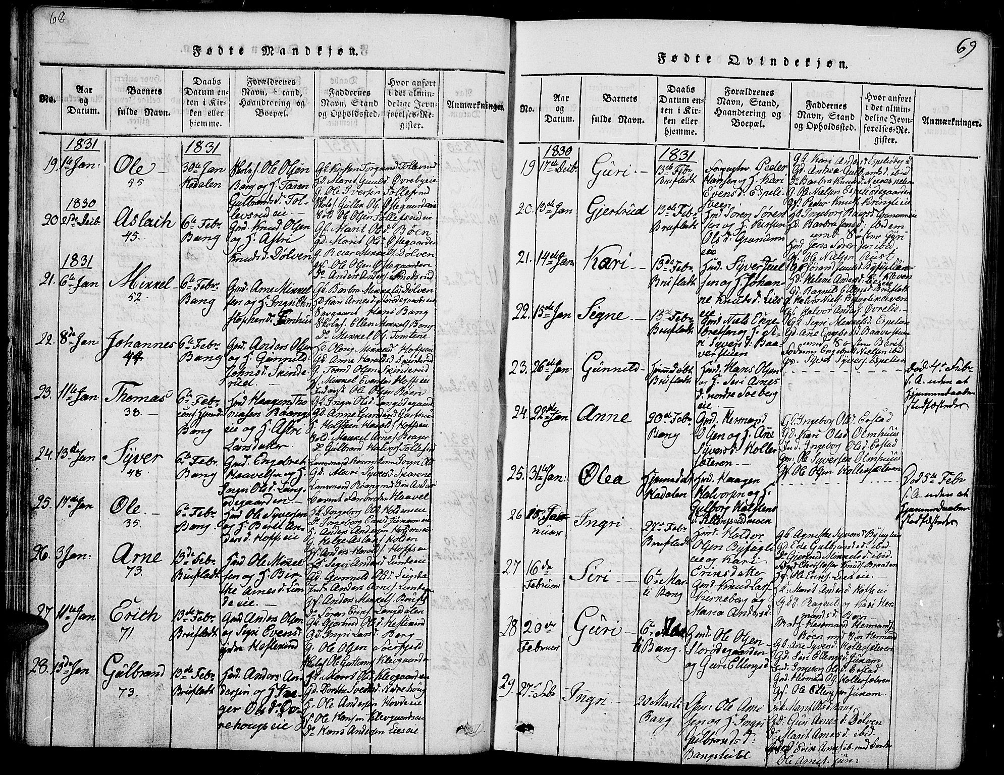 Sør-Aurdal prestekontor, AV/SAH-PREST-128/H/Ha/Hab/L0002: Parish register (copy) no. 2, 1826-1840, p. 68-69