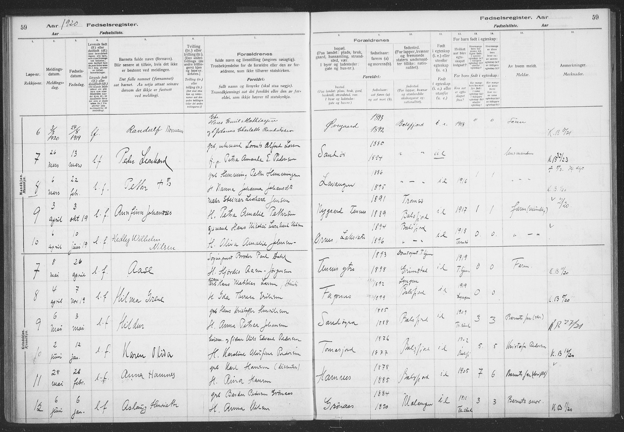Balsfjord sokneprestembete, SATØ/S-1303/H/Hb/L0059: Birth register no. 59, 1916-1930, p. 59