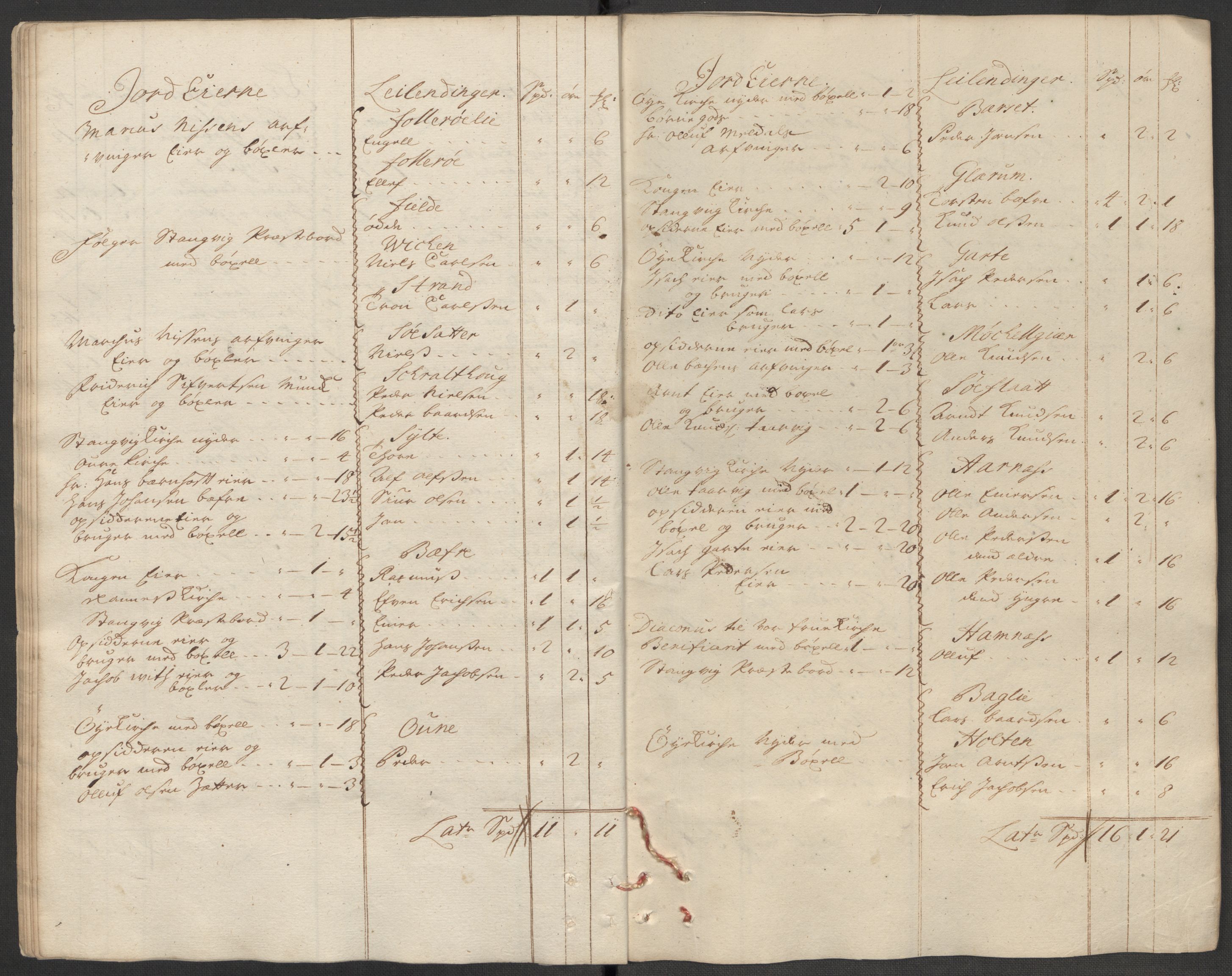 Rentekammeret inntil 1814, Reviderte regnskaper, Fogderegnskap, AV/RA-EA-4092/R56/L3746: Fogderegnskap Nordmøre, 1712, p. 37