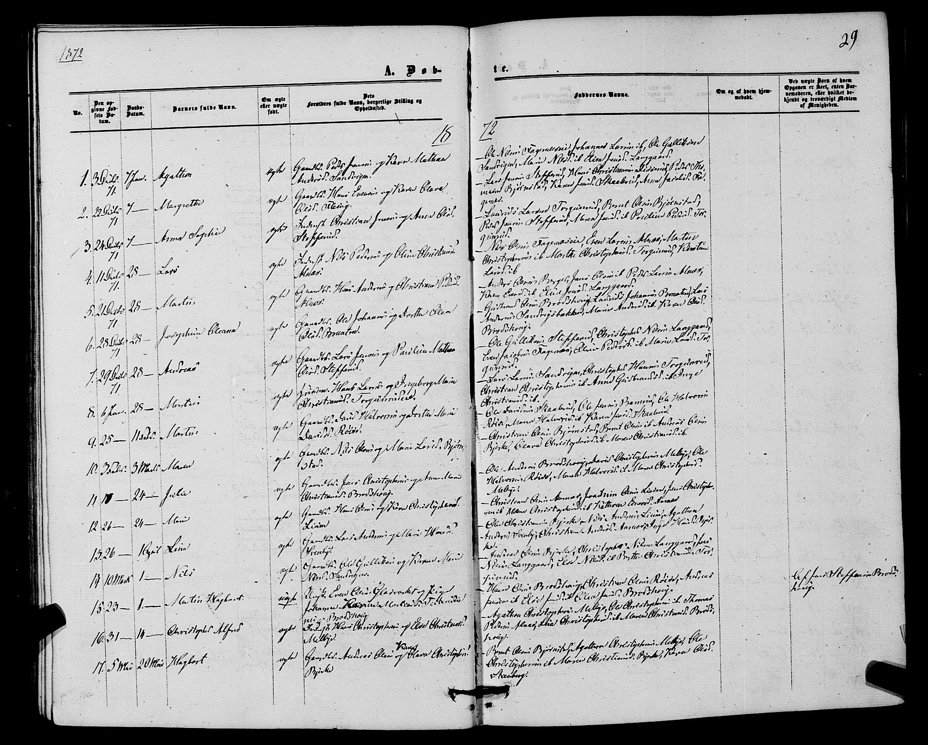 Hurdal prestekontor Kirkebøker, SAO/A-10889/F/Fb/L0002: Parish register (official) no. II 2, 1860-1877, p. 29