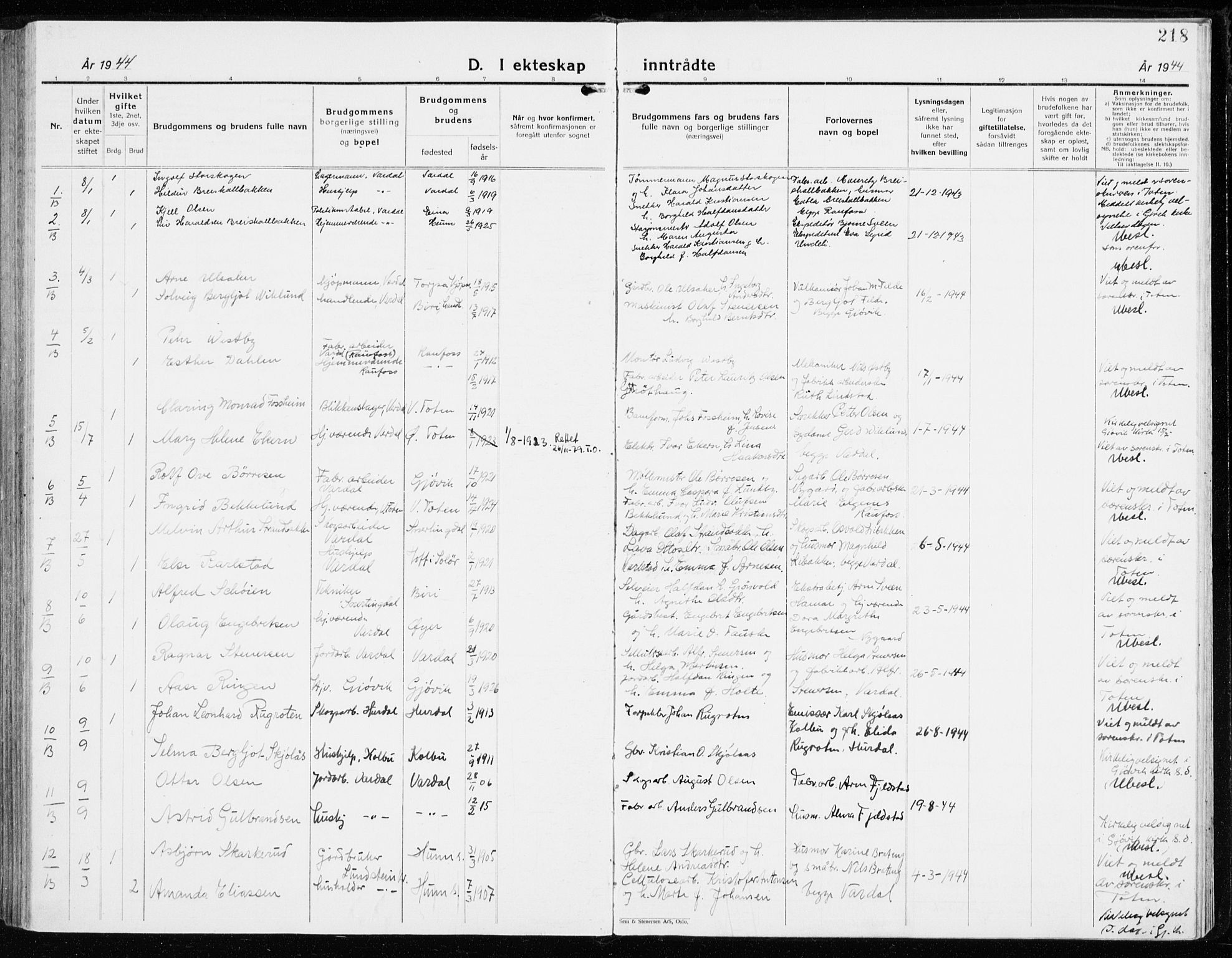 Vardal prestekontor, AV/SAH-PREST-100/H/Ha/Haa/L0018: Parish register (official) no. 18, 1930-1945, p. 218