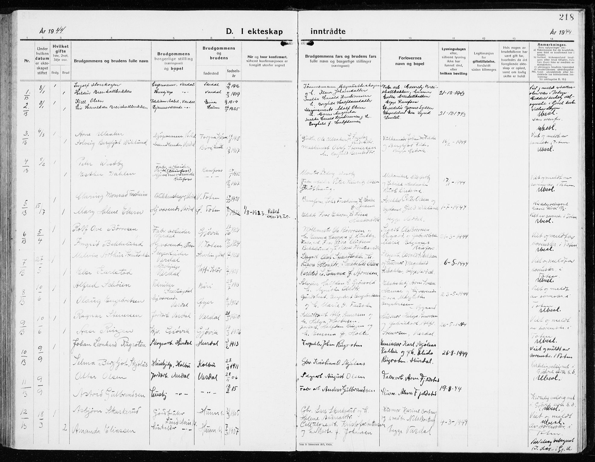 Vardal prestekontor, SAH/PREST-100/H/Ha/Haa/L0018: Parish register (official) no. 18, 1930-1945, p. 218