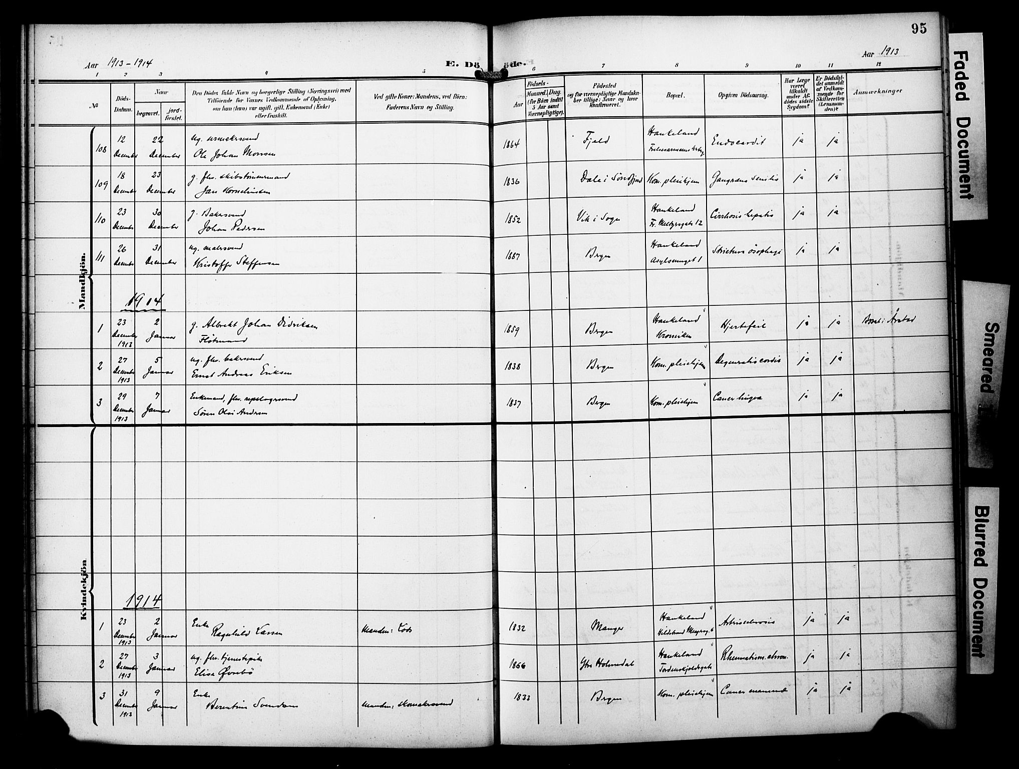 Bergen kommunale pleiehjem - stiftelsespresten, SAB/A-100281: Parish register (official) no. A 6, 1908-1920, p. 95
