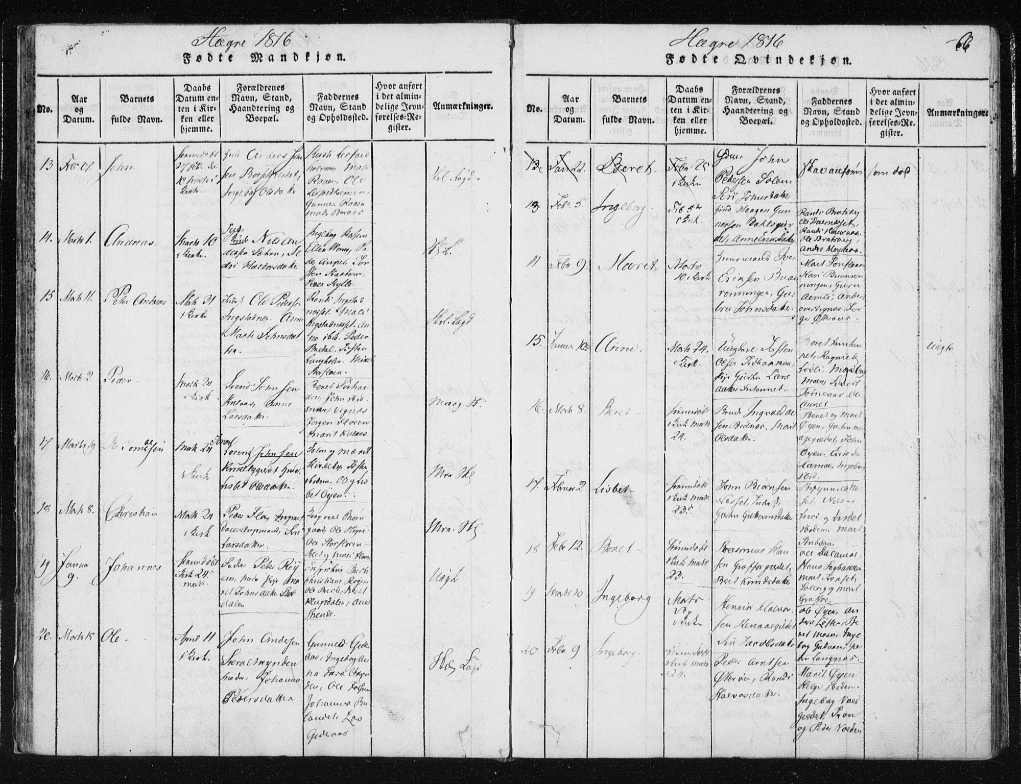 Ministerialprotokoller, klokkerbøker og fødselsregistre - Nord-Trøndelag, AV/SAT-A-1458/709/L0061: Parish register (official) no. 709A08 /4, 1815-1819, p. 66