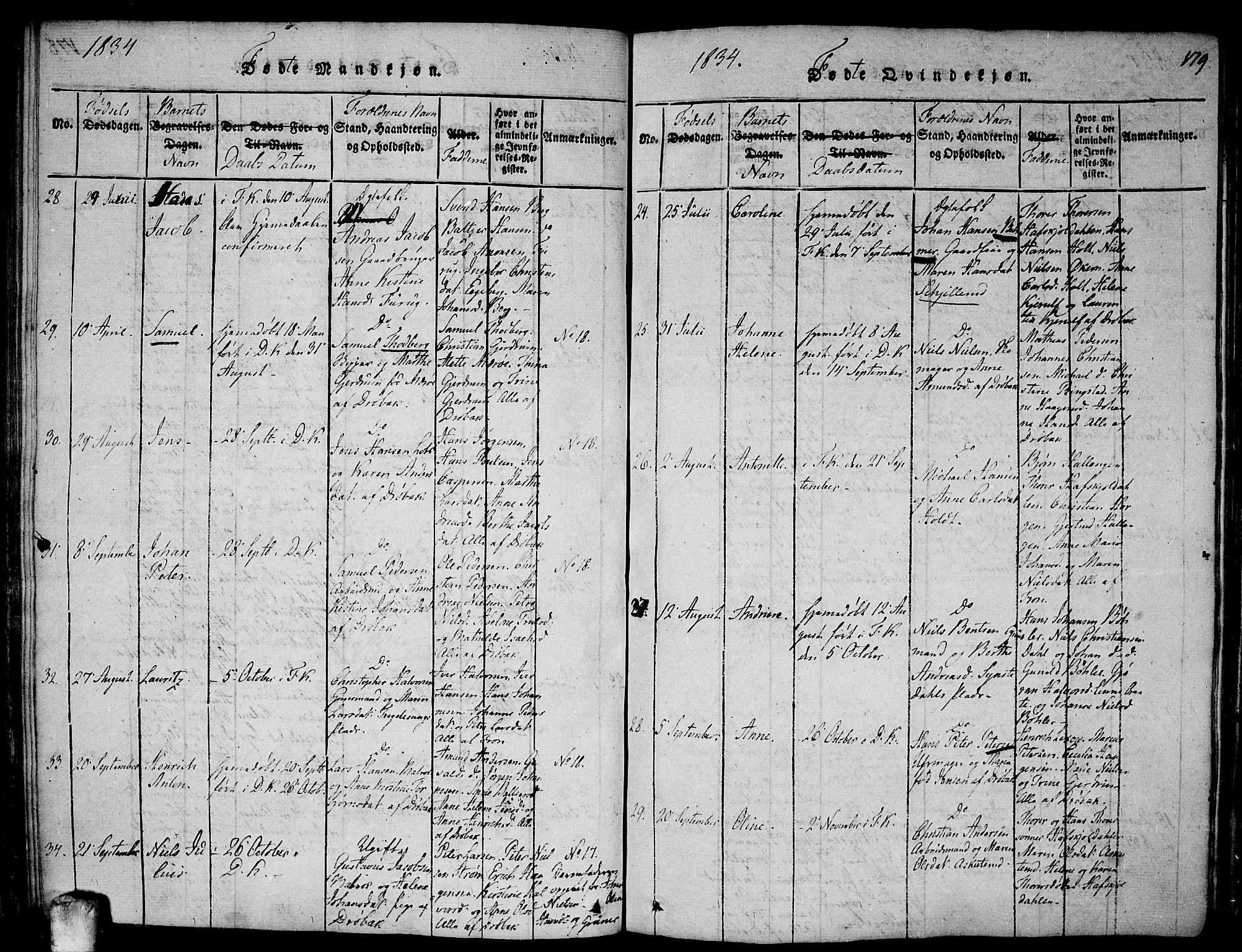 Drøbak prestekontor Kirkebøker, SAO/A-10142a/F/Fa/L0001: Parish register (official) no. I 1, 1816-1842, p. 179