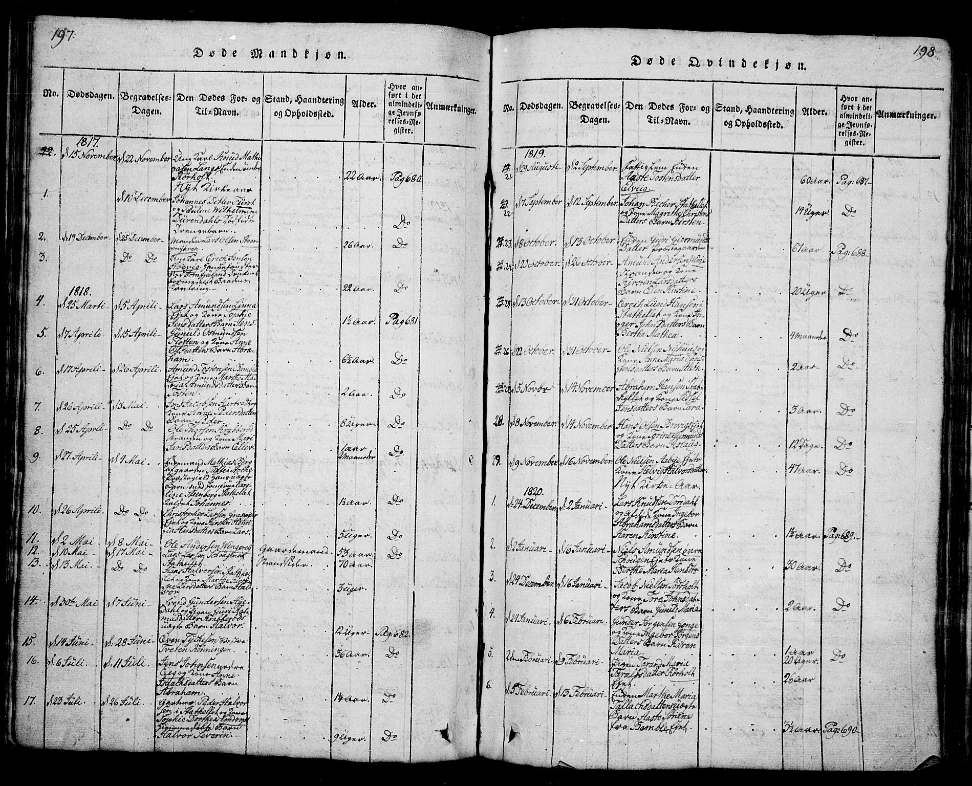 Bamble kirkebøker, SAKO/A-253/G/Ga/L0005: Parish register (copy) no. I 5, 1814-1855, p. 197-198