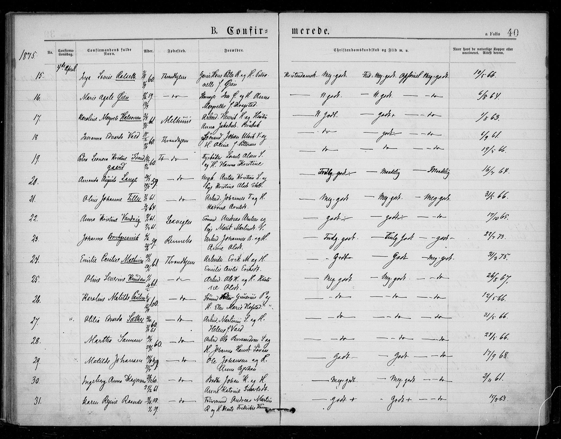 Ministerialprotokoller, klokkerbøker og fødselsregistre - Sør-Trøndelag, AV/SAT-A-1456/602/L0121: Parish register (official) no. 602A19, 1872-1879, p. 40