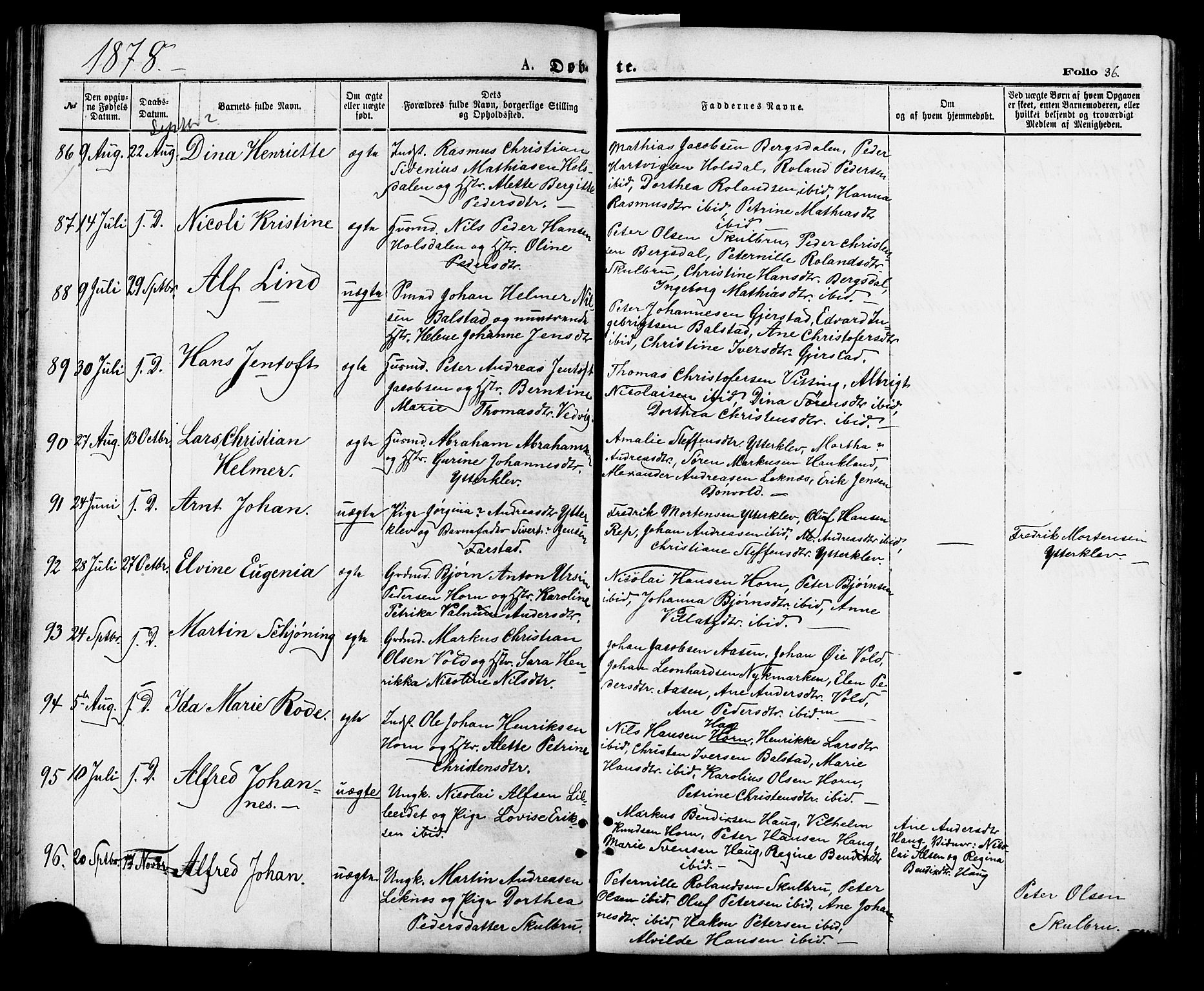 Ministerialprotokoller, klokkerbøker og fødselsregistre - Nordland, AV/SAT-A-1459/881/L1166: Parish register (copy) no. 881C03, 1876-1885, p. 36