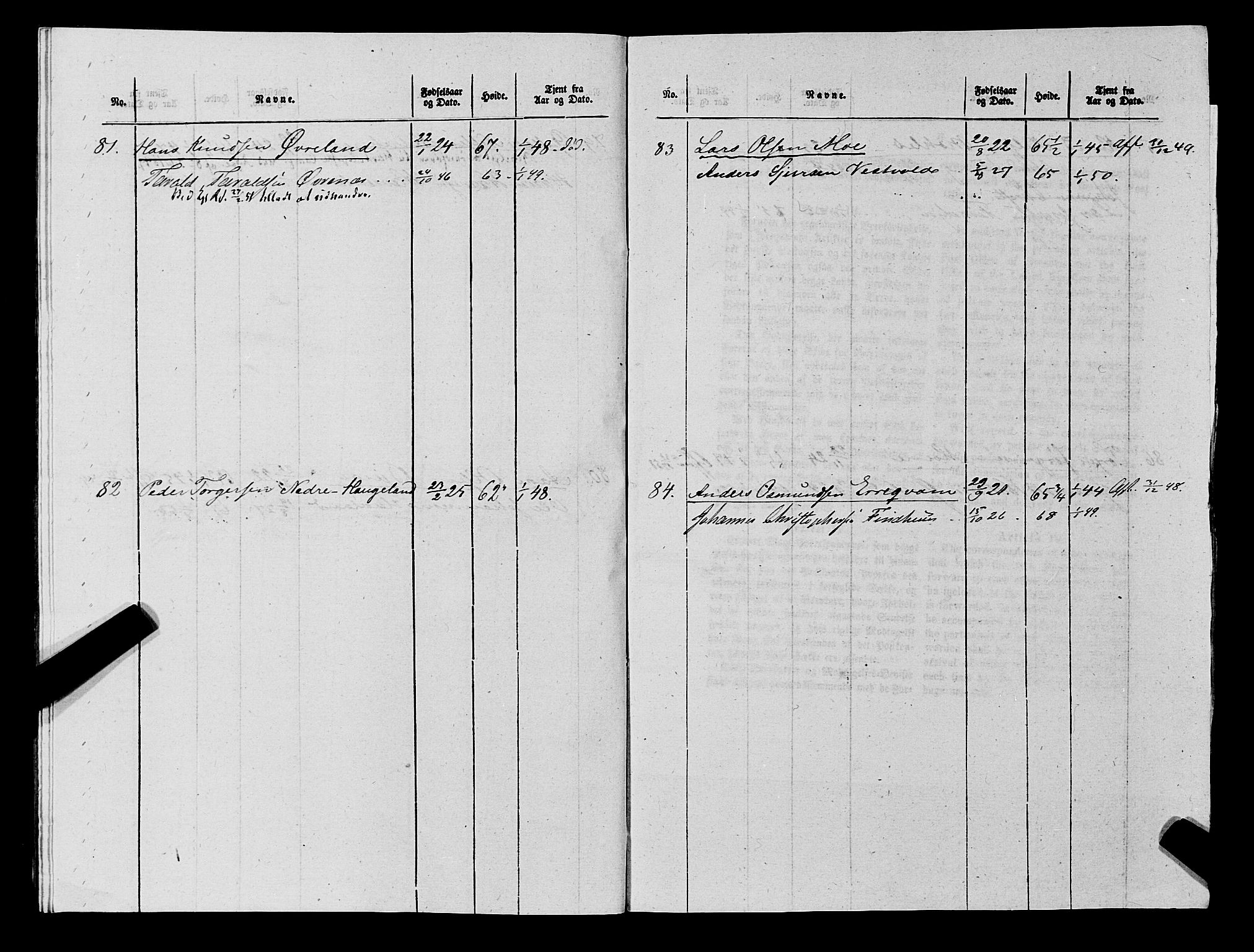 Fylkesmannen i Rogaland, AV/SAST-A-101928/99/3/325/325CA, 1655-1832, p. 11326