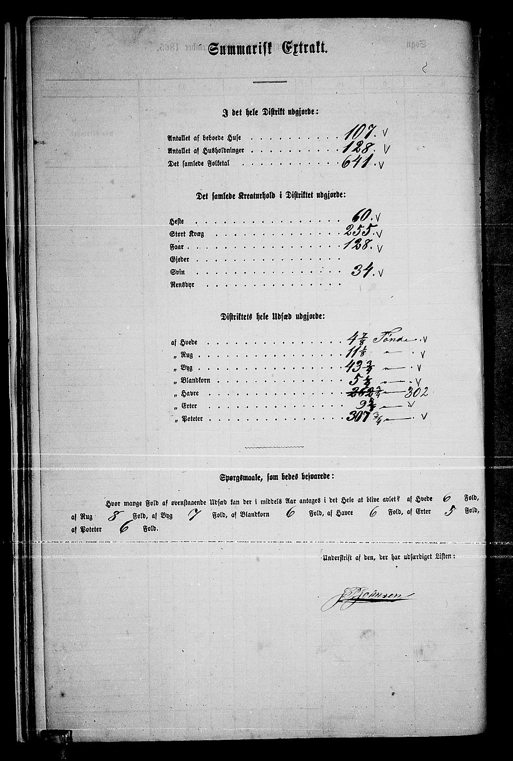 RA, 1865 census for Ullensaker, 1865, p. 217