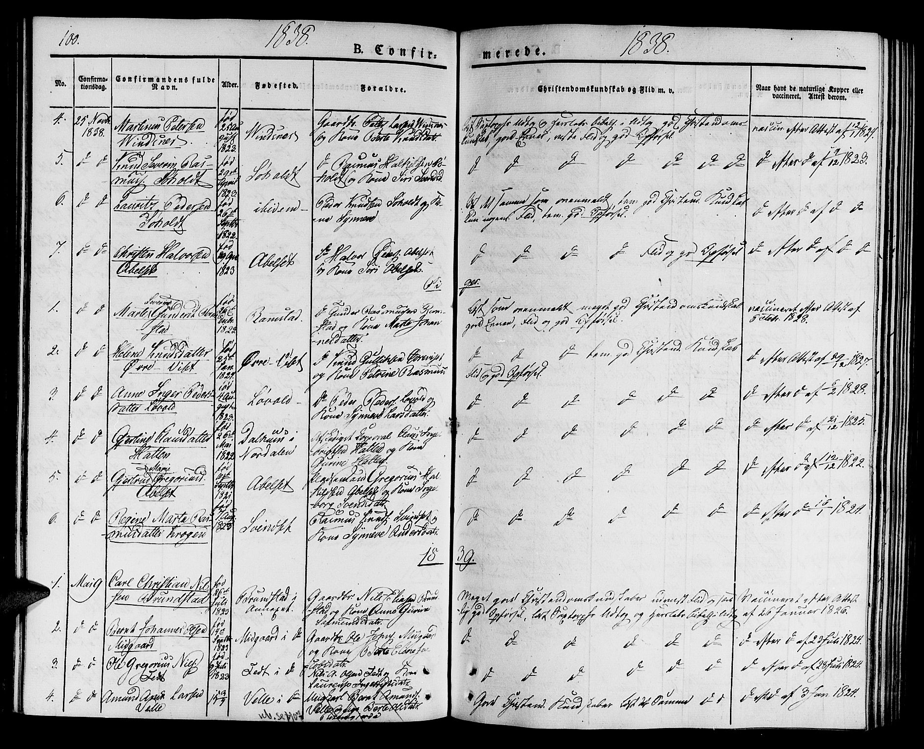 Ministerialprotokoller, klokkerbøker og fødselsregistre - Møre og Romsdal, AV/SAT-A-1454/522/L0311: Parish register (official) no. 522A06, 1832-1842, p. 100