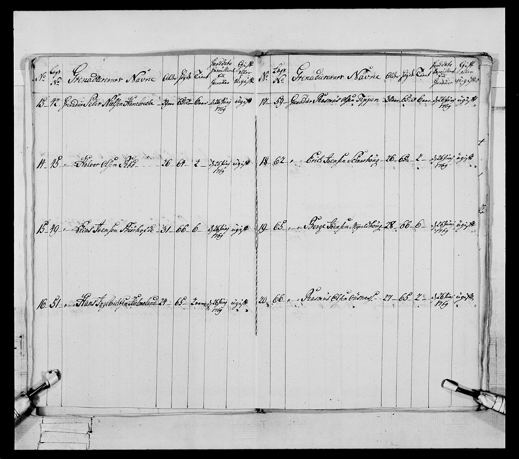 Generalitets- og kommissariatskollegiet, Det kongelige norske kommissariatskollegium, RA/EA-5420/E/Eh/L0089: 1. Bergenhusiske nasjonale infanteriregiment, 1769-1773, p. 239