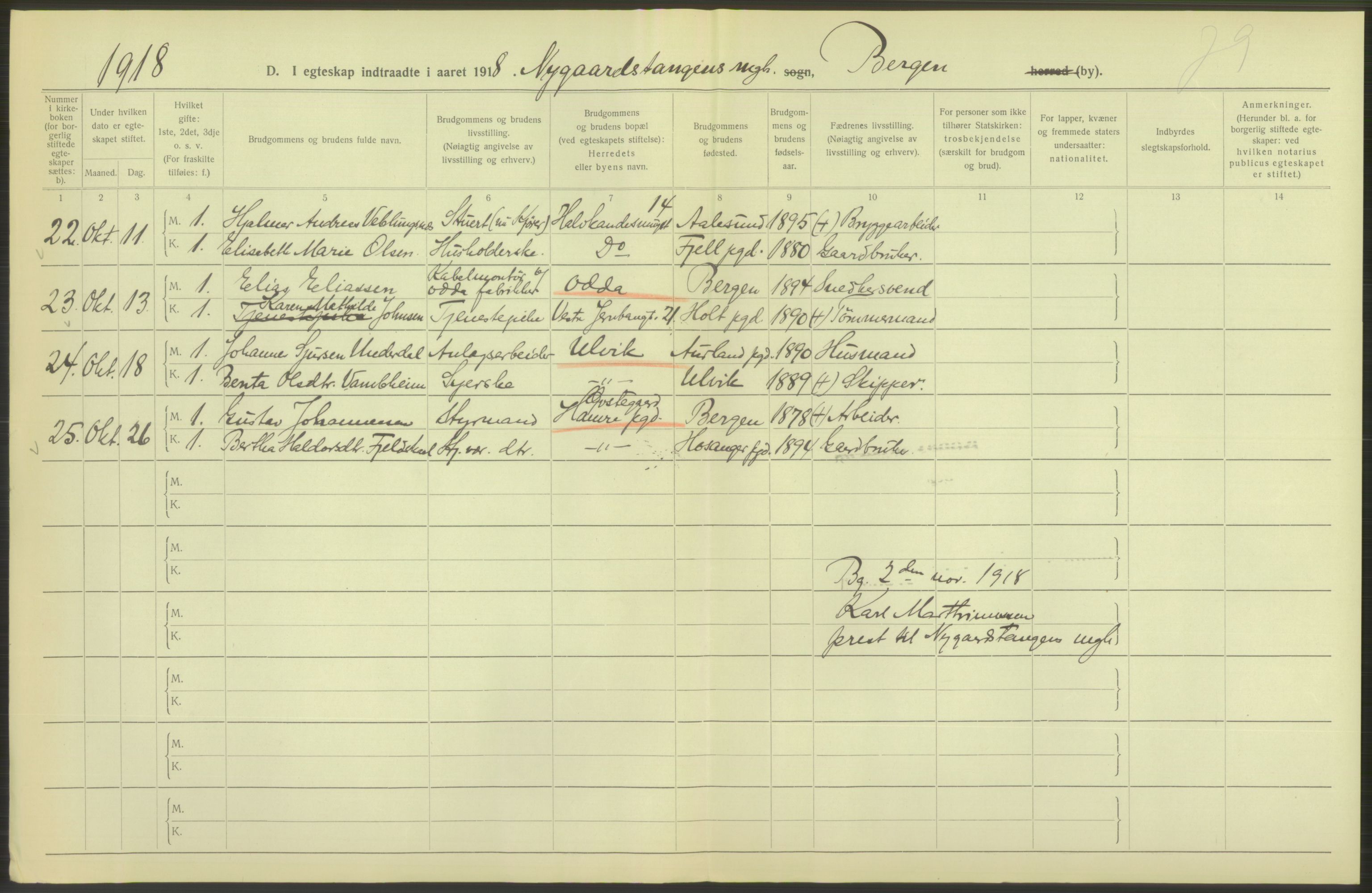 Statistisk sentralbyrå, Sosiodemografiske emner, Befolkning, AV/RA-S-2228/D/Df/Dfb/Dfbh/L0038: Bergen: Gifte, dødfødte., 1918, p. 22