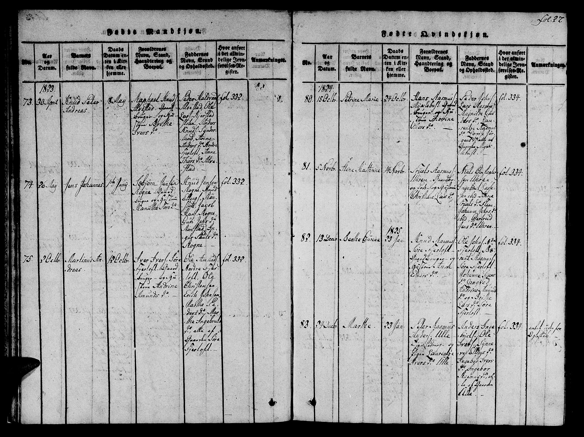 Ministerialprotokoller, klokkerbøker og fødselsregistre - Møre og Romsdal, SAT/A-1454/536/L0495: Parish register (official) no. 536A04, 1818-1847, p. 27