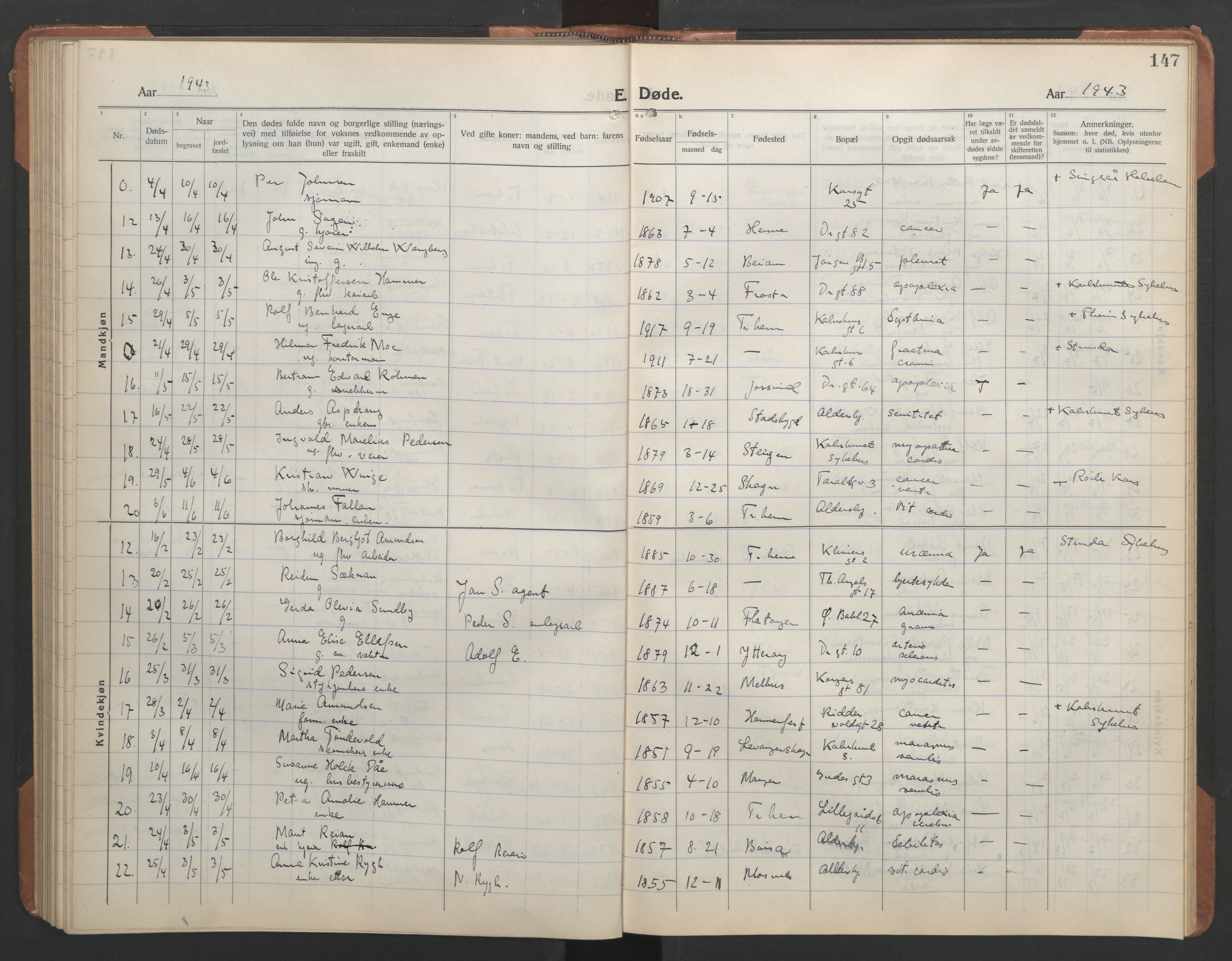 Ministerialprotokoller, klokkerbøker og fødselsregistre - Sør-Trøndelag, SAT/A-1456/602/L0150: Parish register (copy) no. 602C18, 1922-1949, p. 147