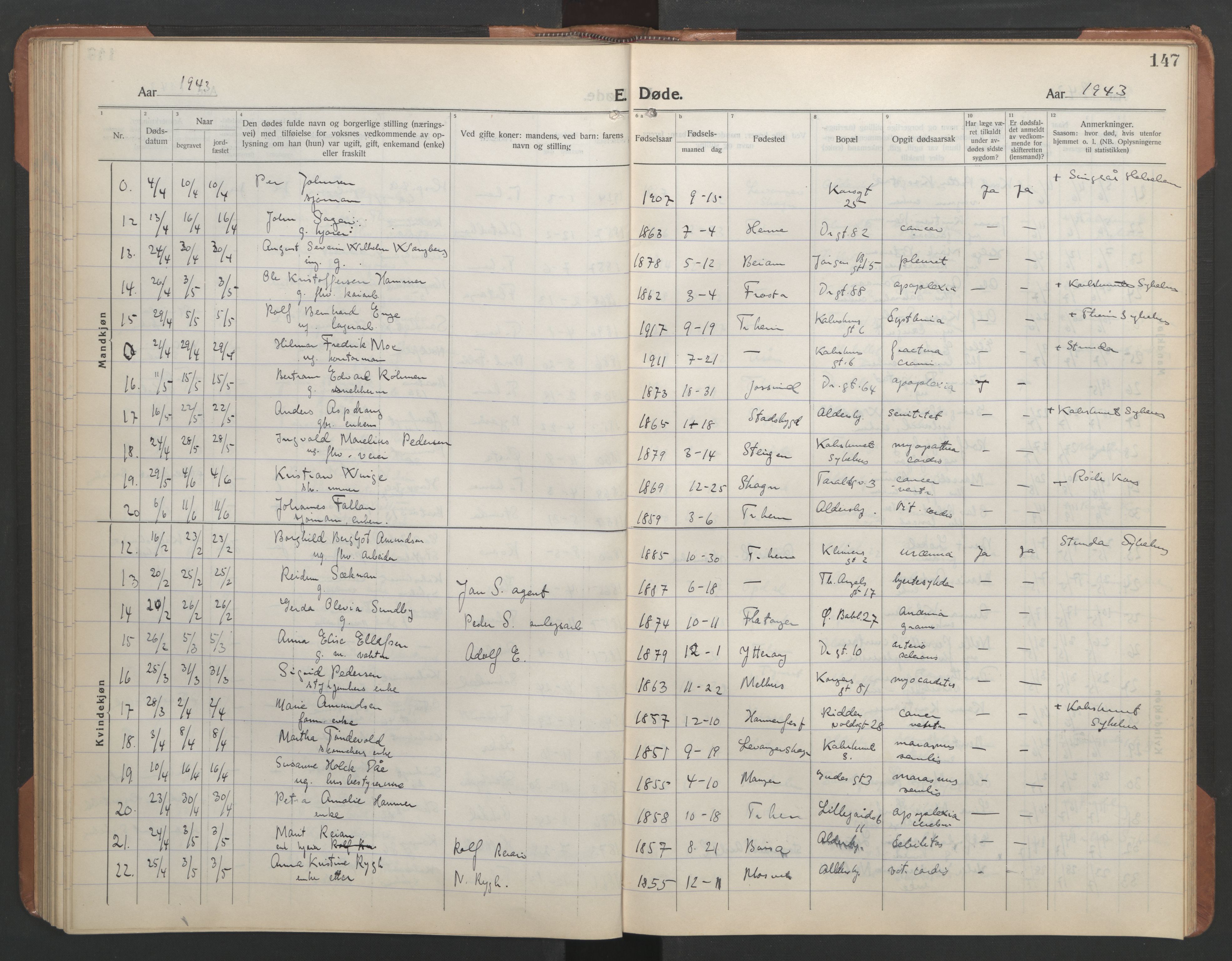 Ministerialprotokoller, klokkerbøker og fødselsregistre - Sør-Trøndelag, AV/SAT-A-1456/602/L0150: Parish register (copy) no. 602C18, 1922-1949, p. 147