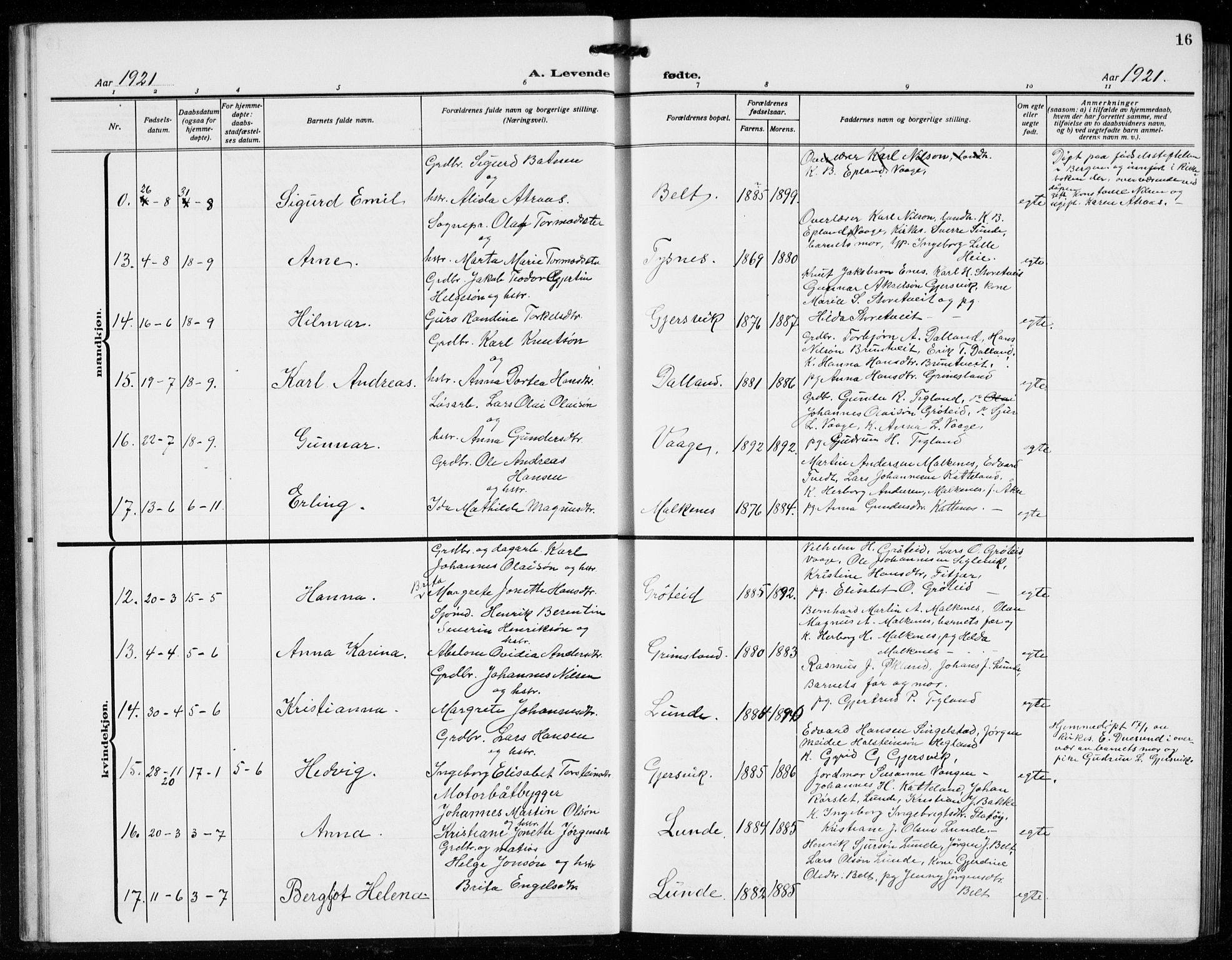 Tysnes sokneprestembete, AV/SAB-A-78601/H/Hab: Parish register (copy) no. B  3, 1918-1935, p. 16
